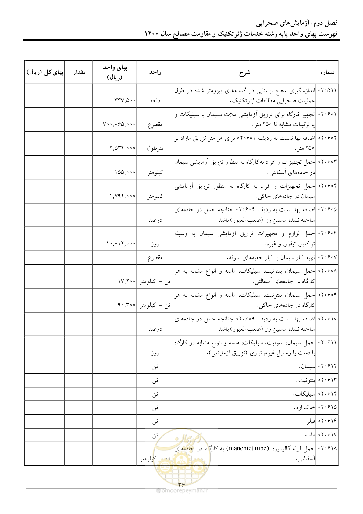 صفحه 38 از 83