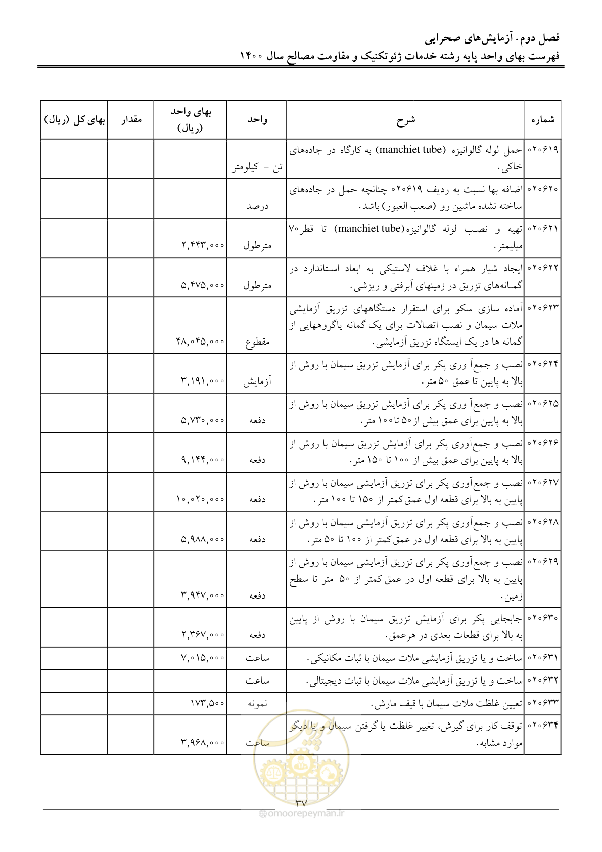 صفحه 39 از 83