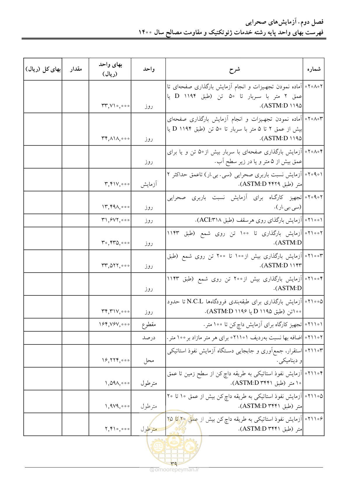 صفحه 41 از 83
