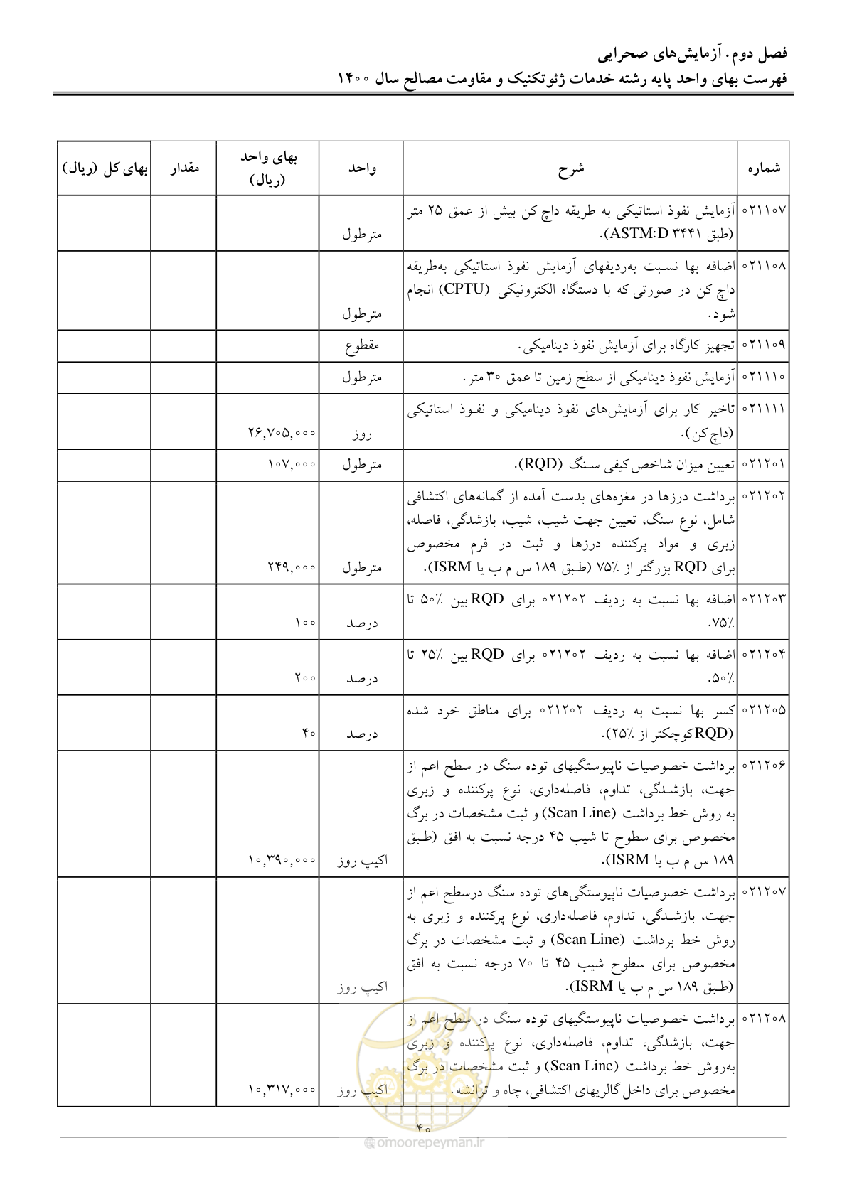 صفحه 42 از 83