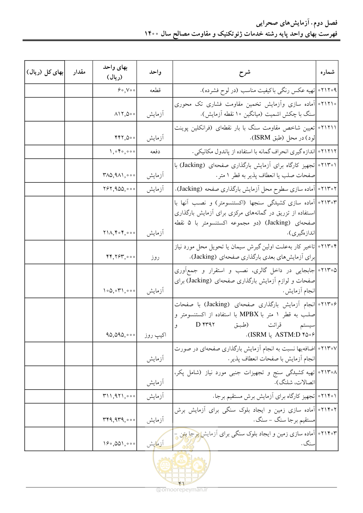 صفحه 43 از 83