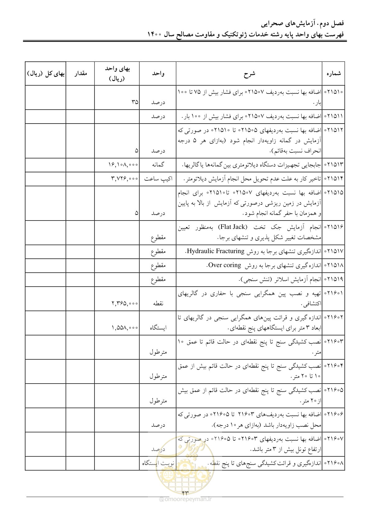 صفحه 45 از 83