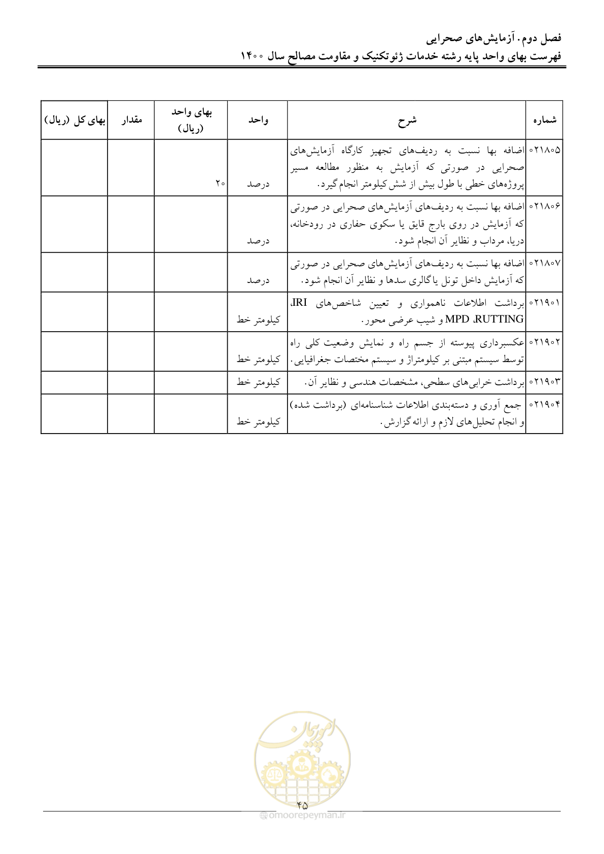صفحه 47 از 83