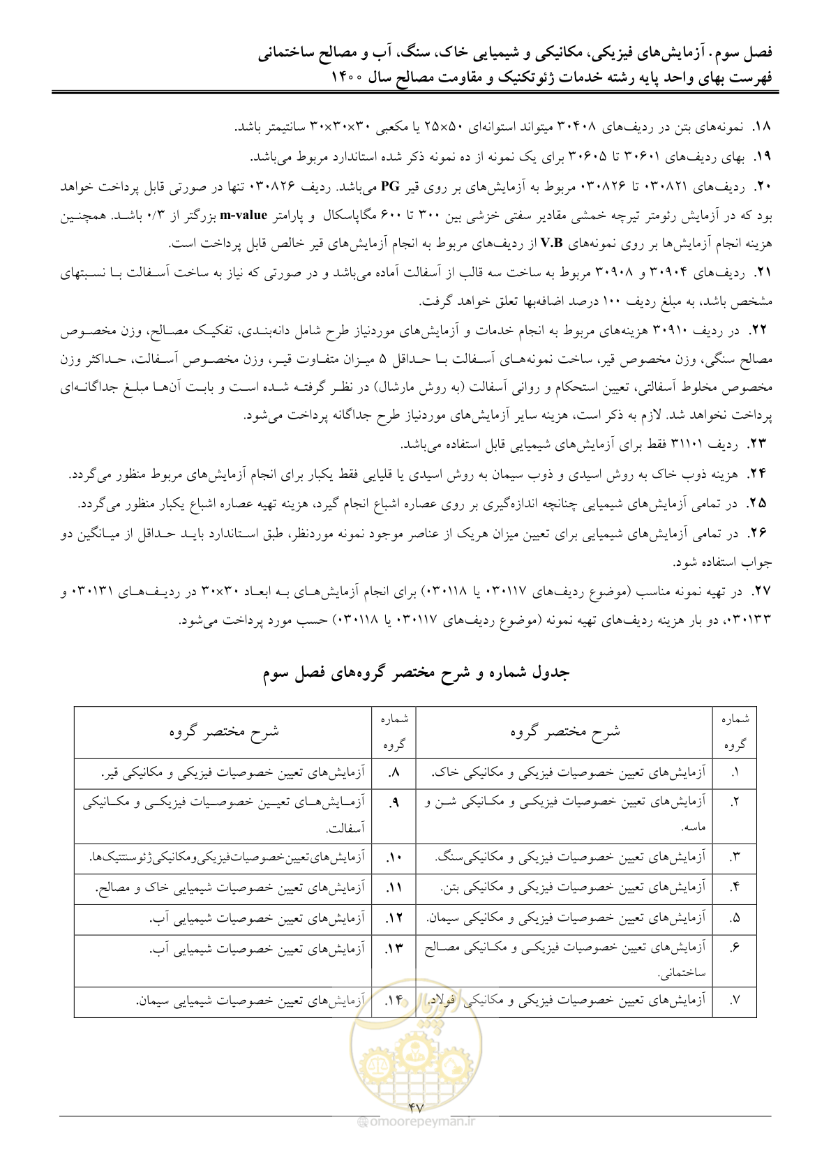 صفحه 49 از 83
