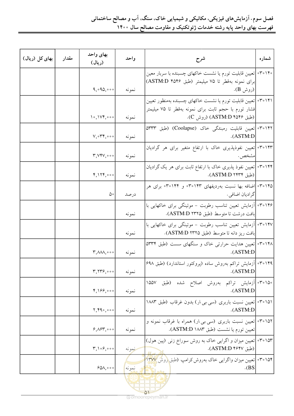 صفحه 53 از 83
