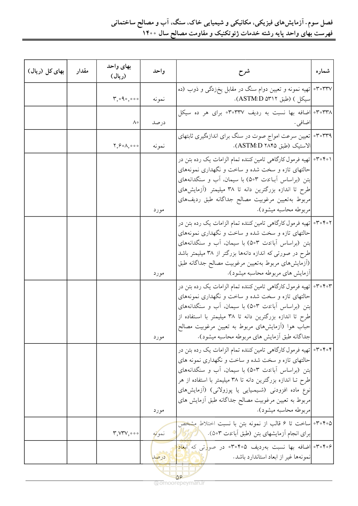 صفحه 58 از 83