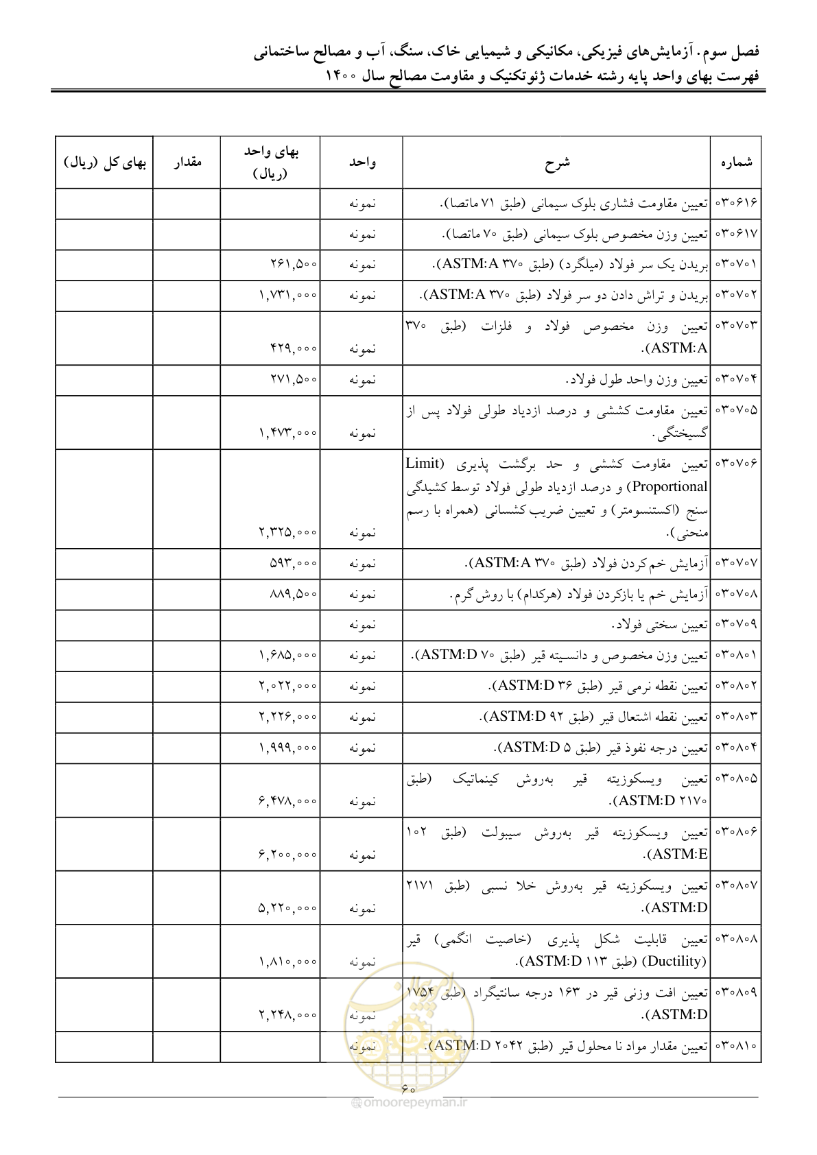 صفحه 62 از 83