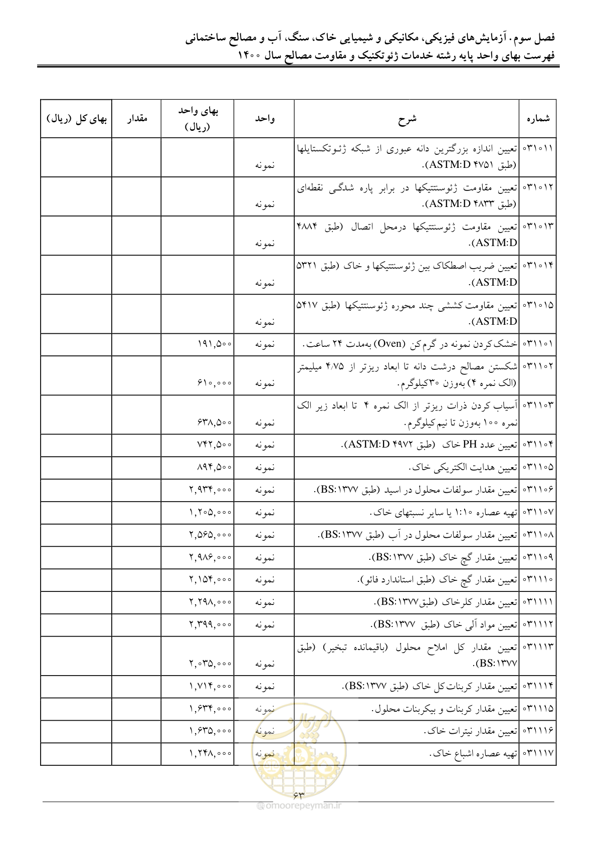صفحه 65 از 83