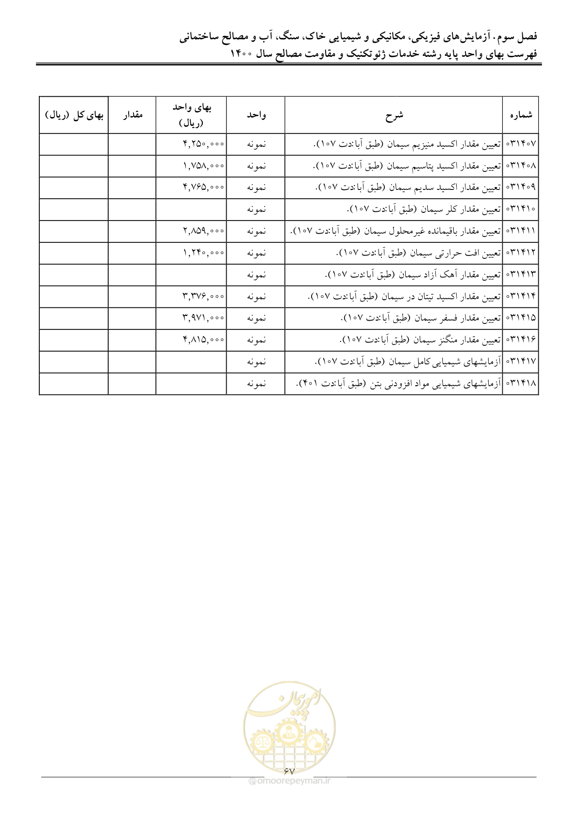 صفحه 69 از 83