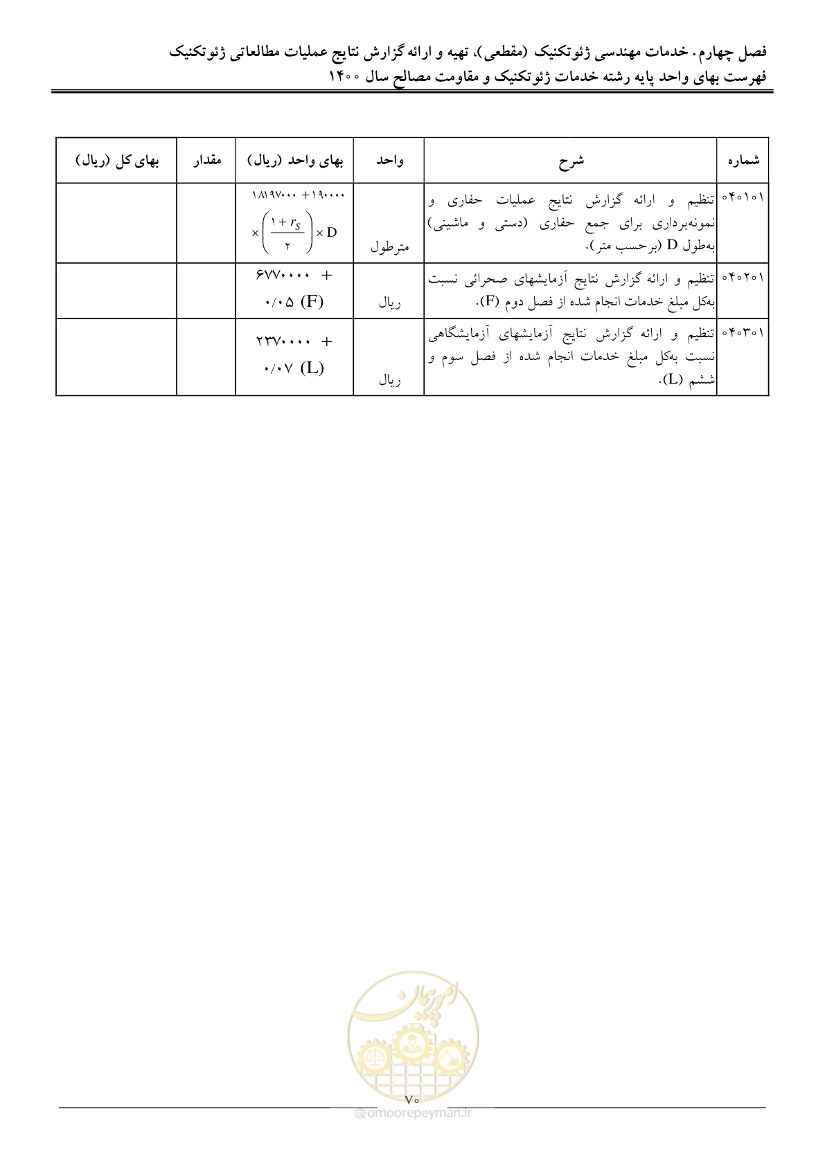 صفحه 72 از 83