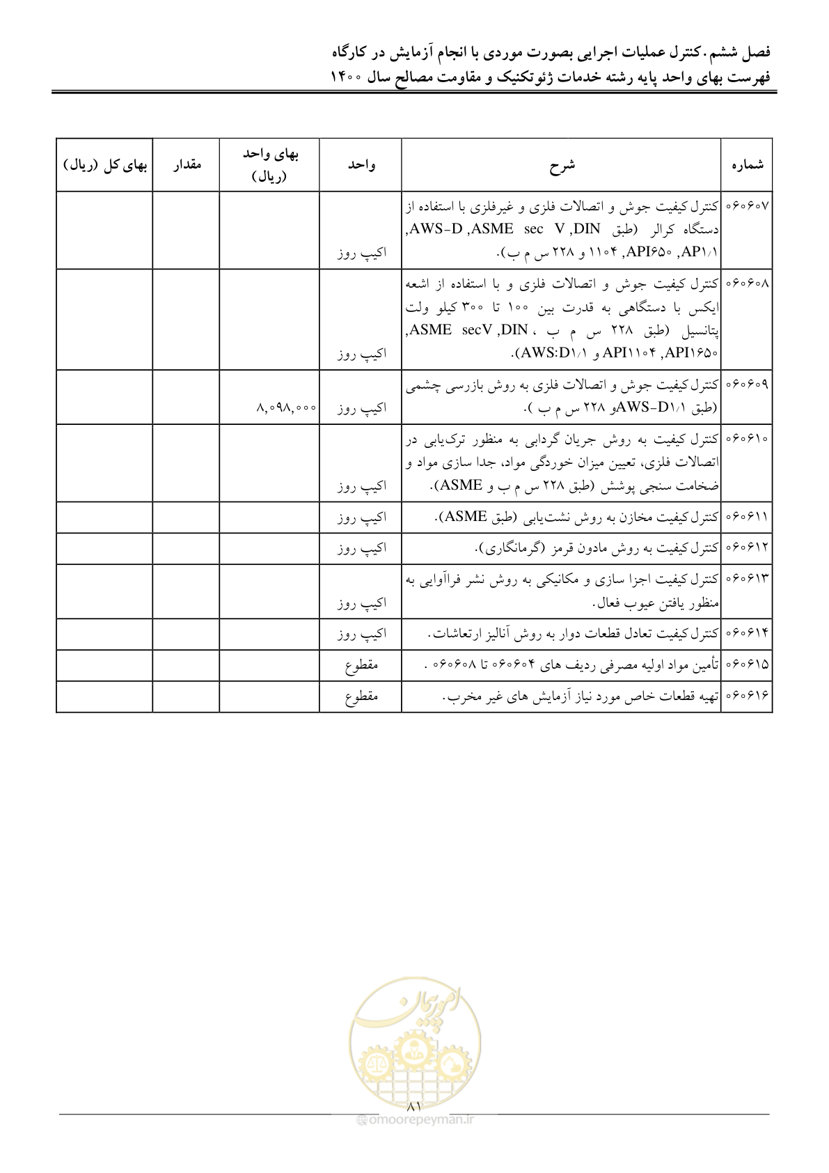 صفحه 83 از 83
