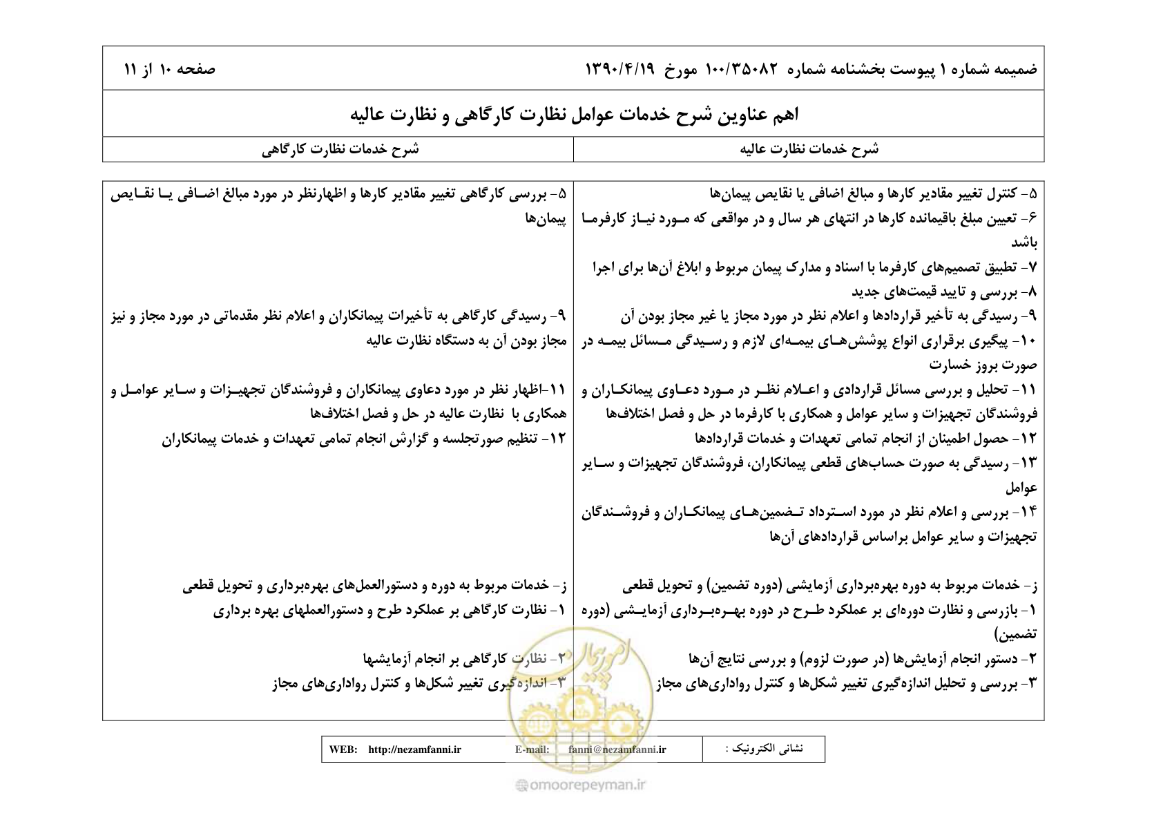 صفحه 25 از 32