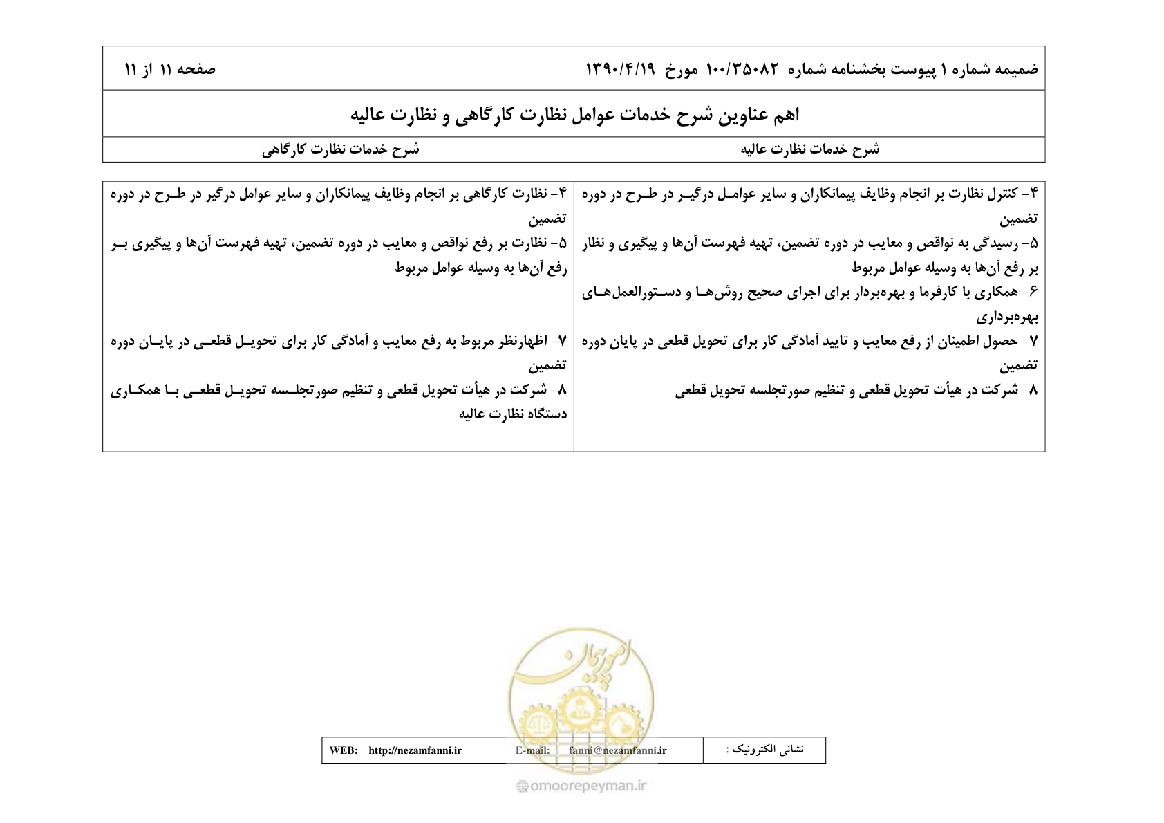 صفحه 26 از 32