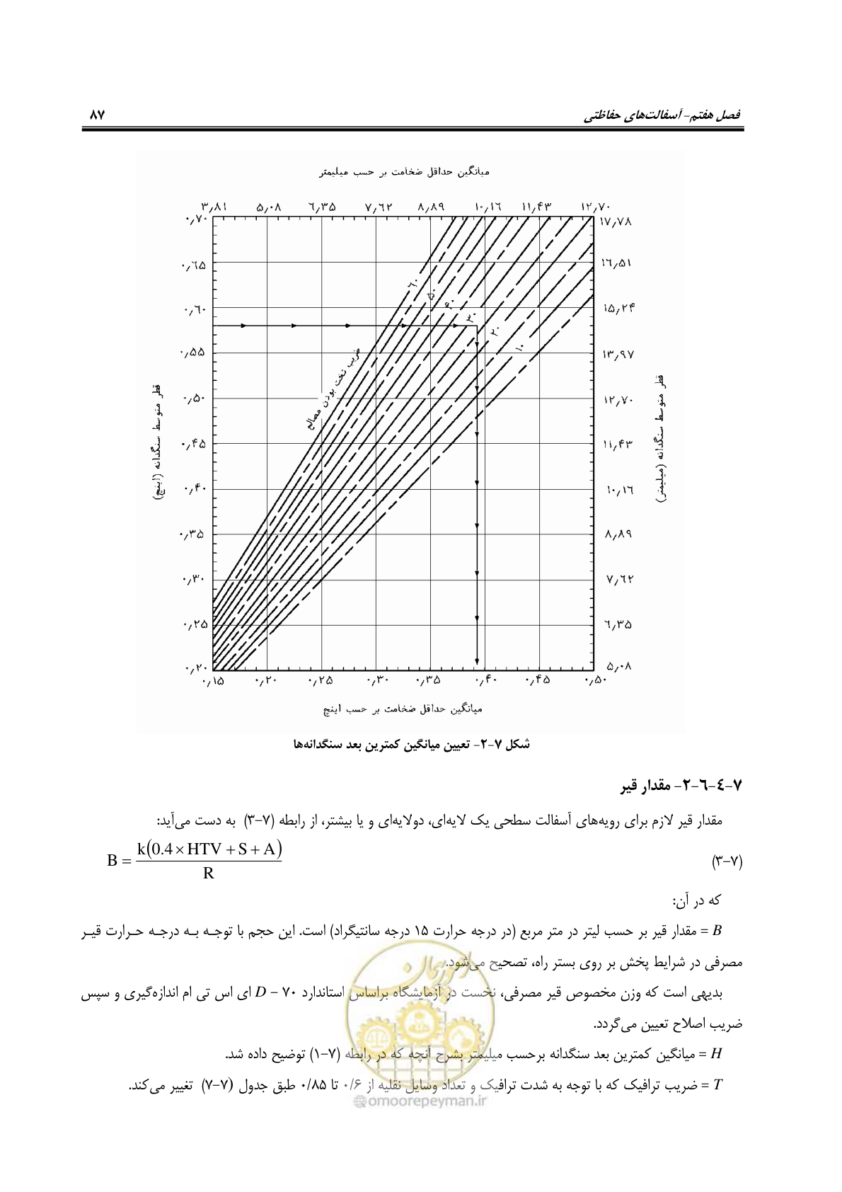 صفحه 102 از 279