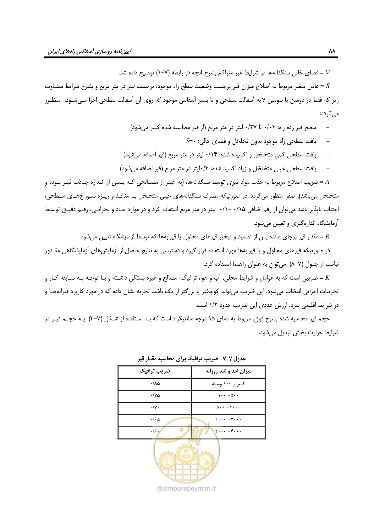 صفحه 103 از 279