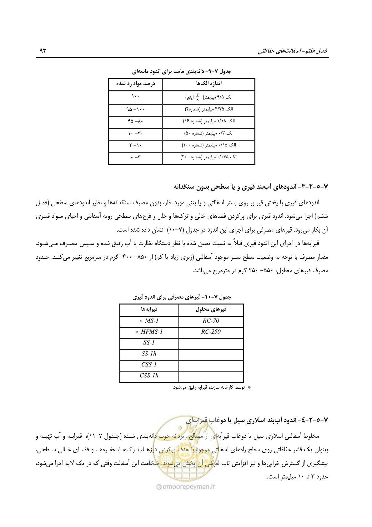 صفحه 108 از 279