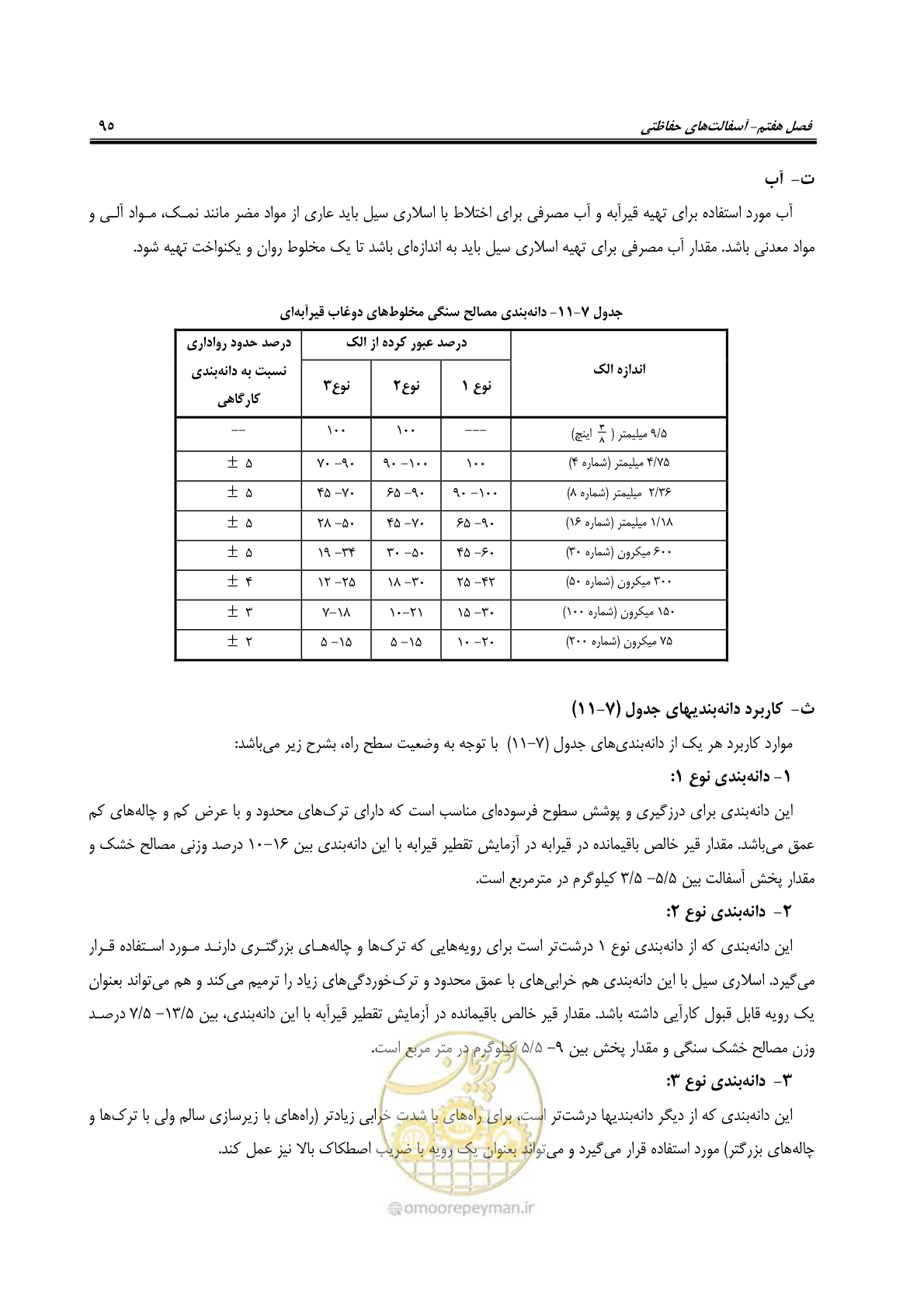 صفحه 110 از 279