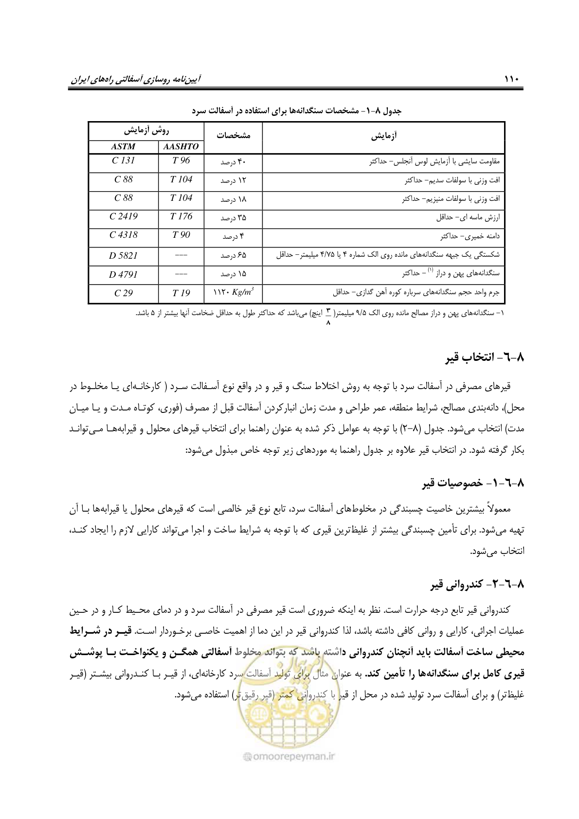 صفحه 125 از 279