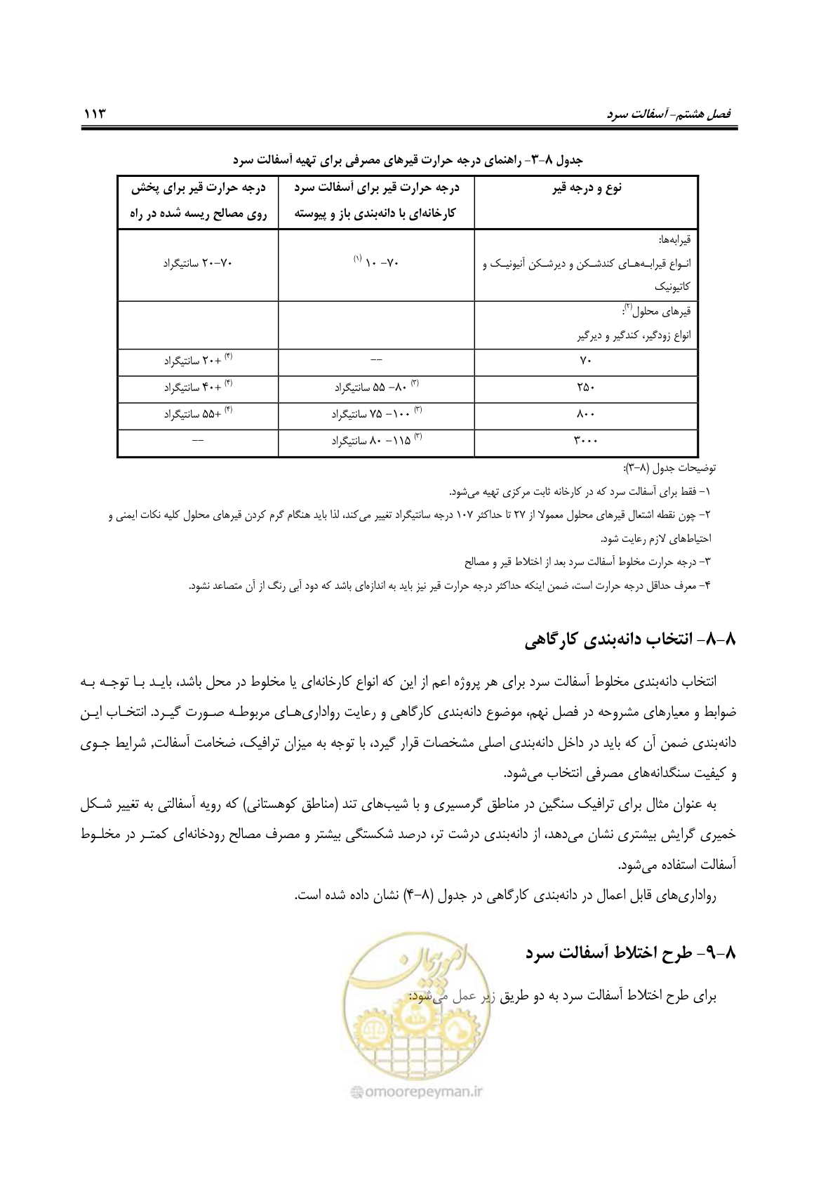 صفحه 128 از 279