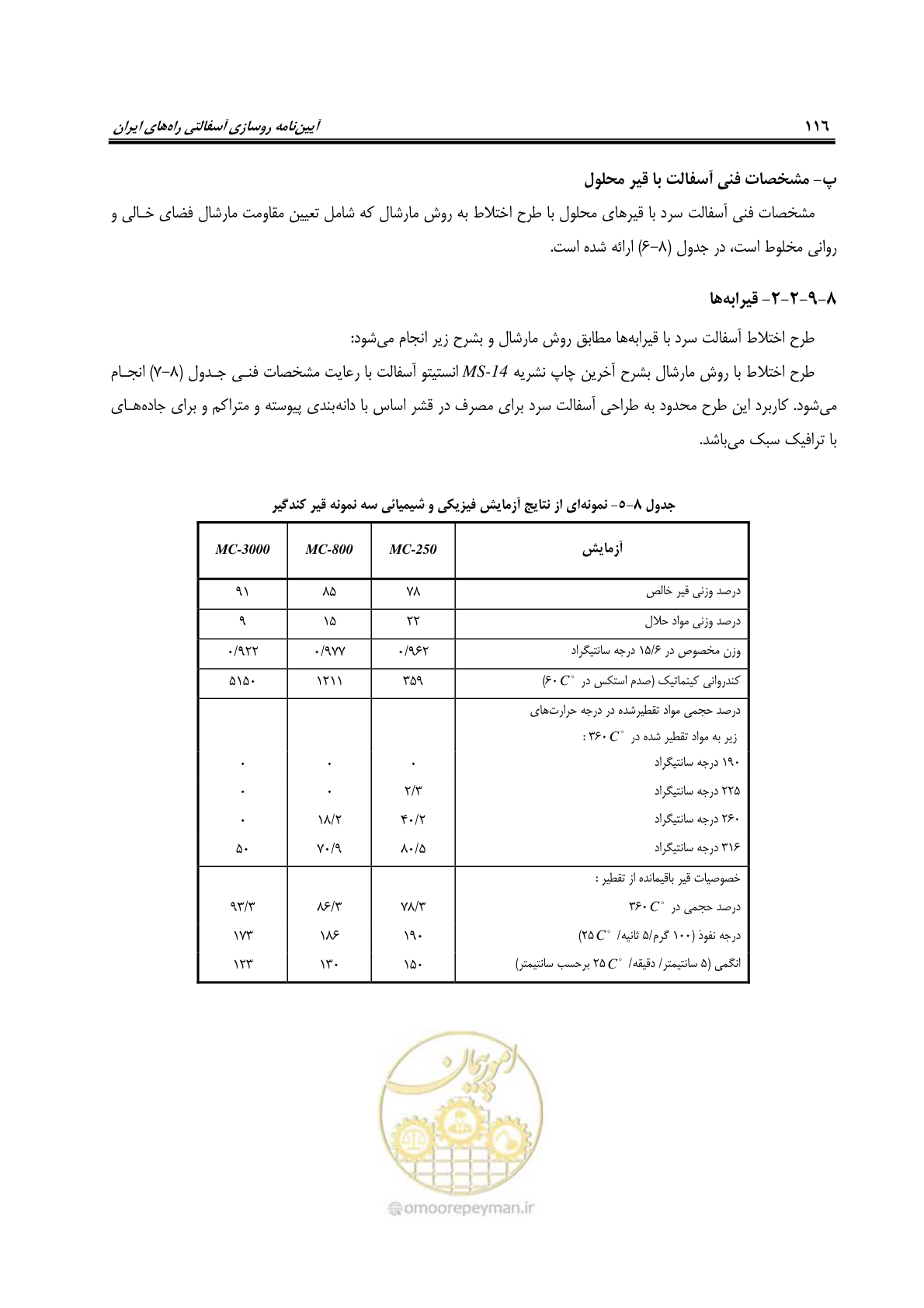صفحه 131 از 279
