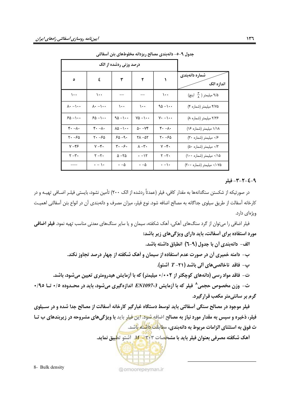صفحه 151 از 279