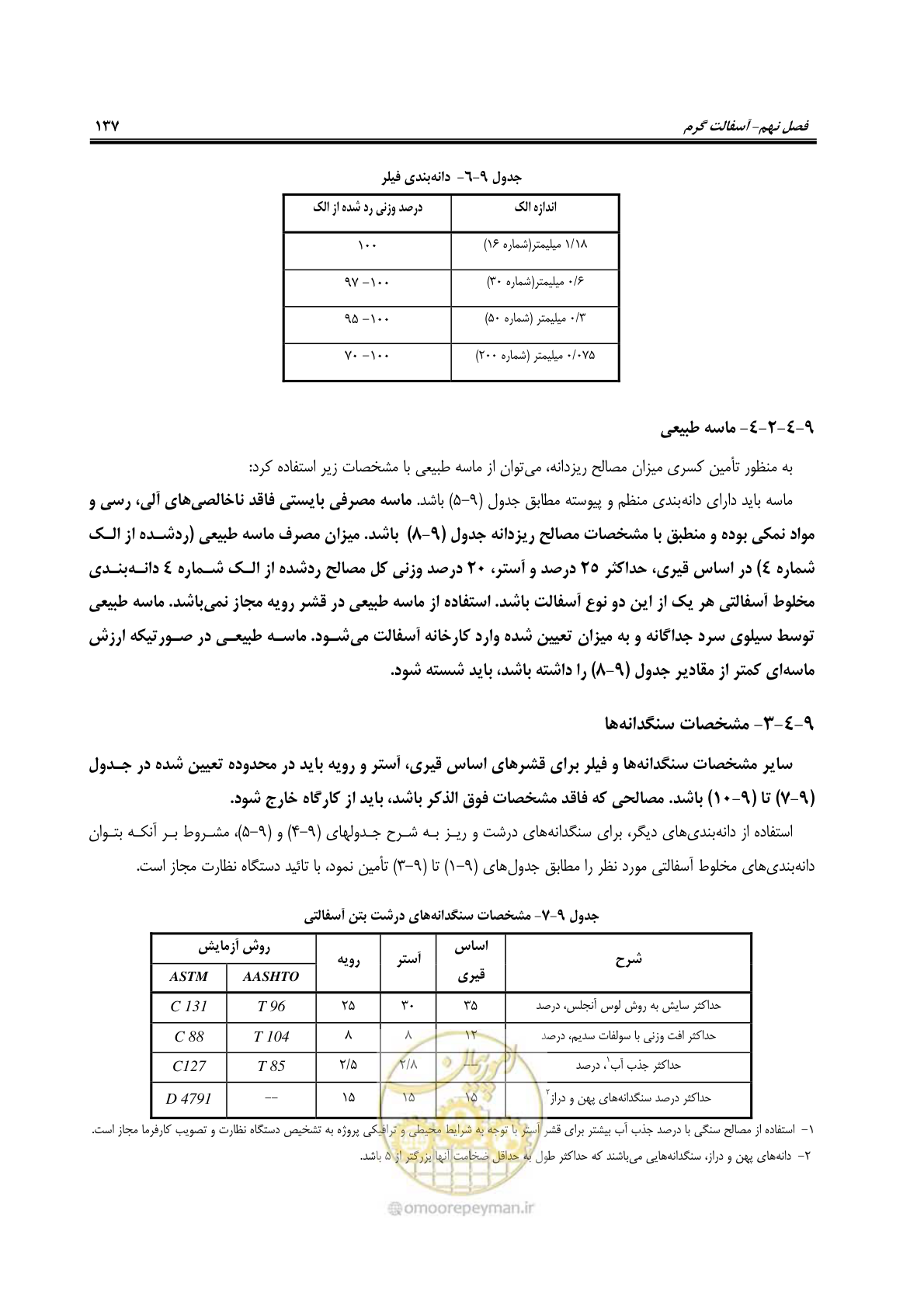 صفحه 152 از 279