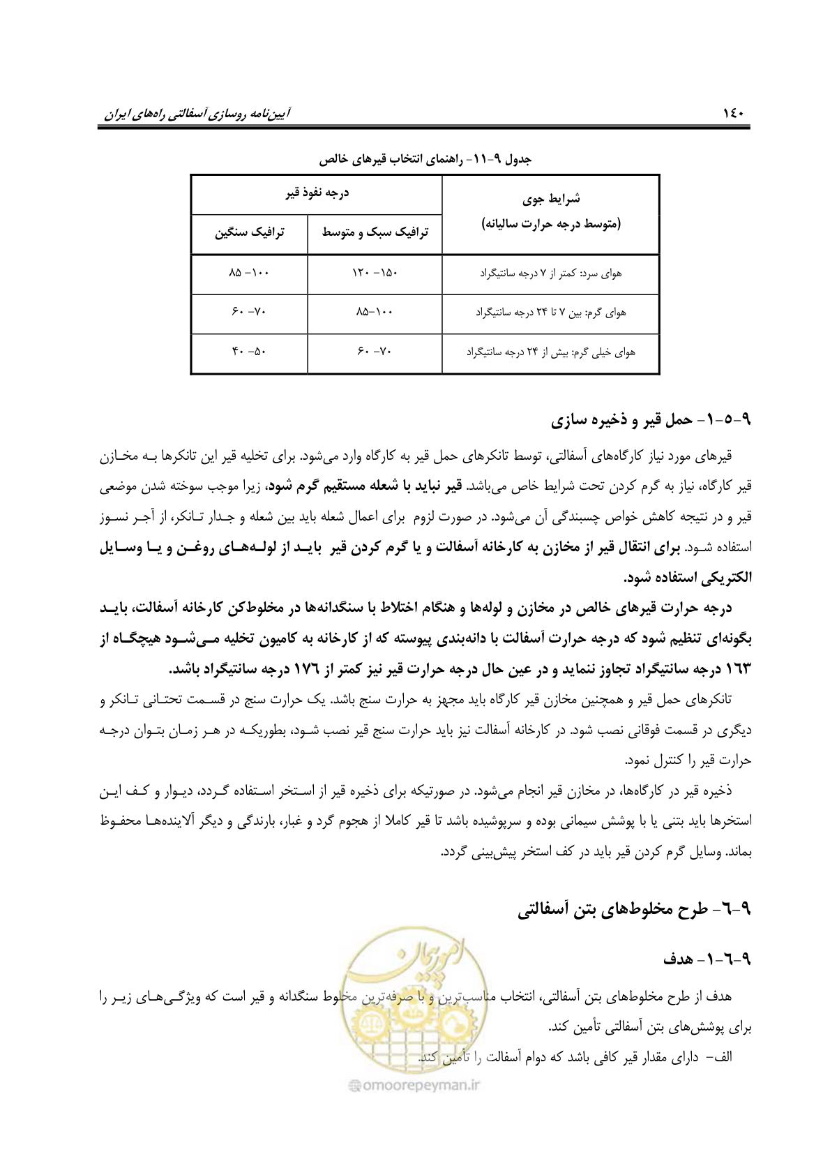 صفحه 155 از 279