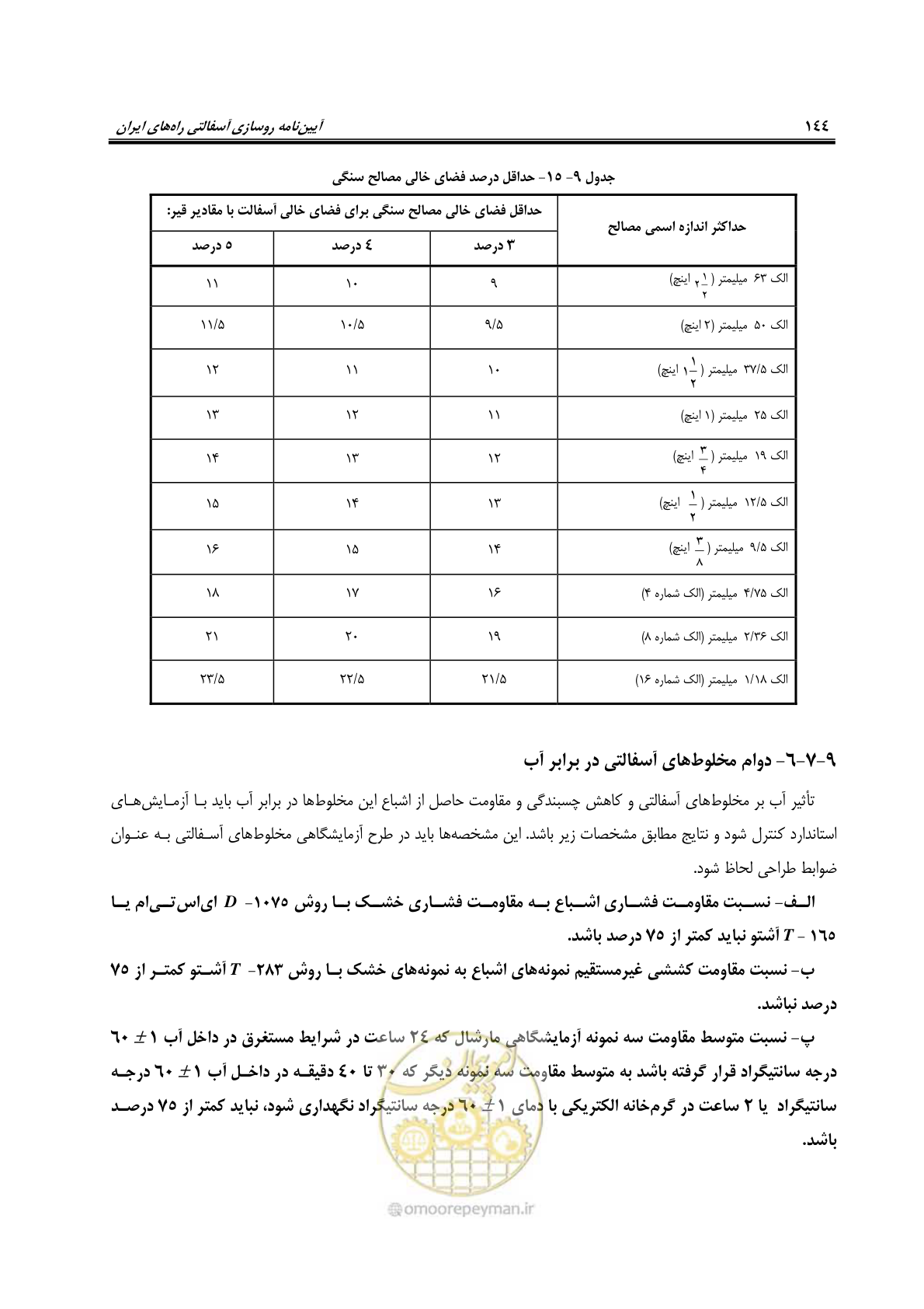 صفحه 159 از 279