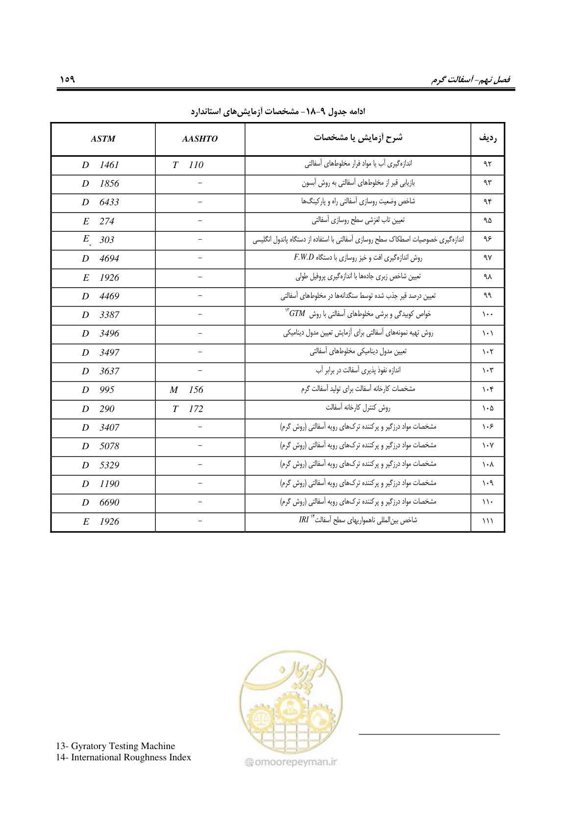 صفحه 174 از 279