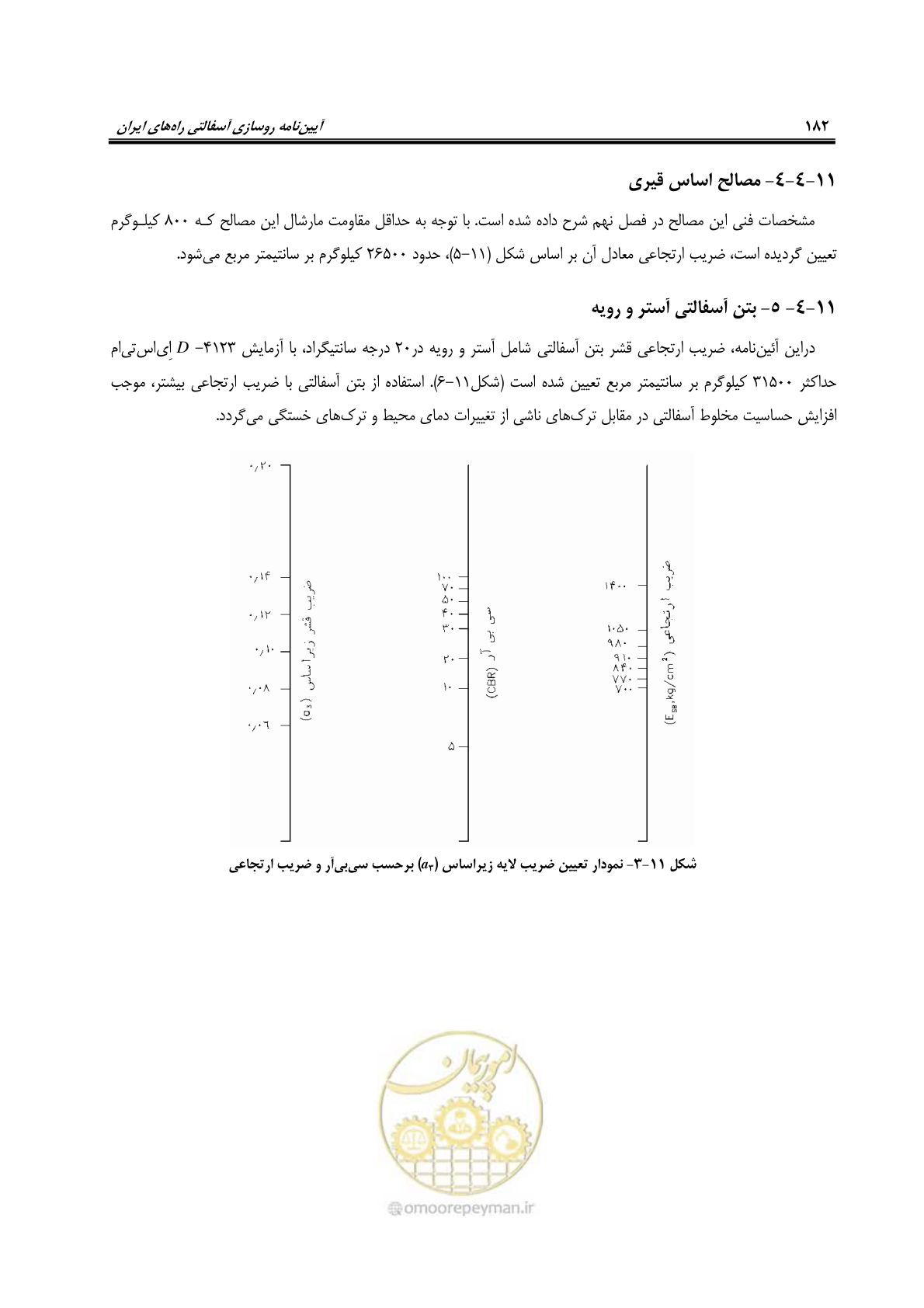 صفحه 197 از 279