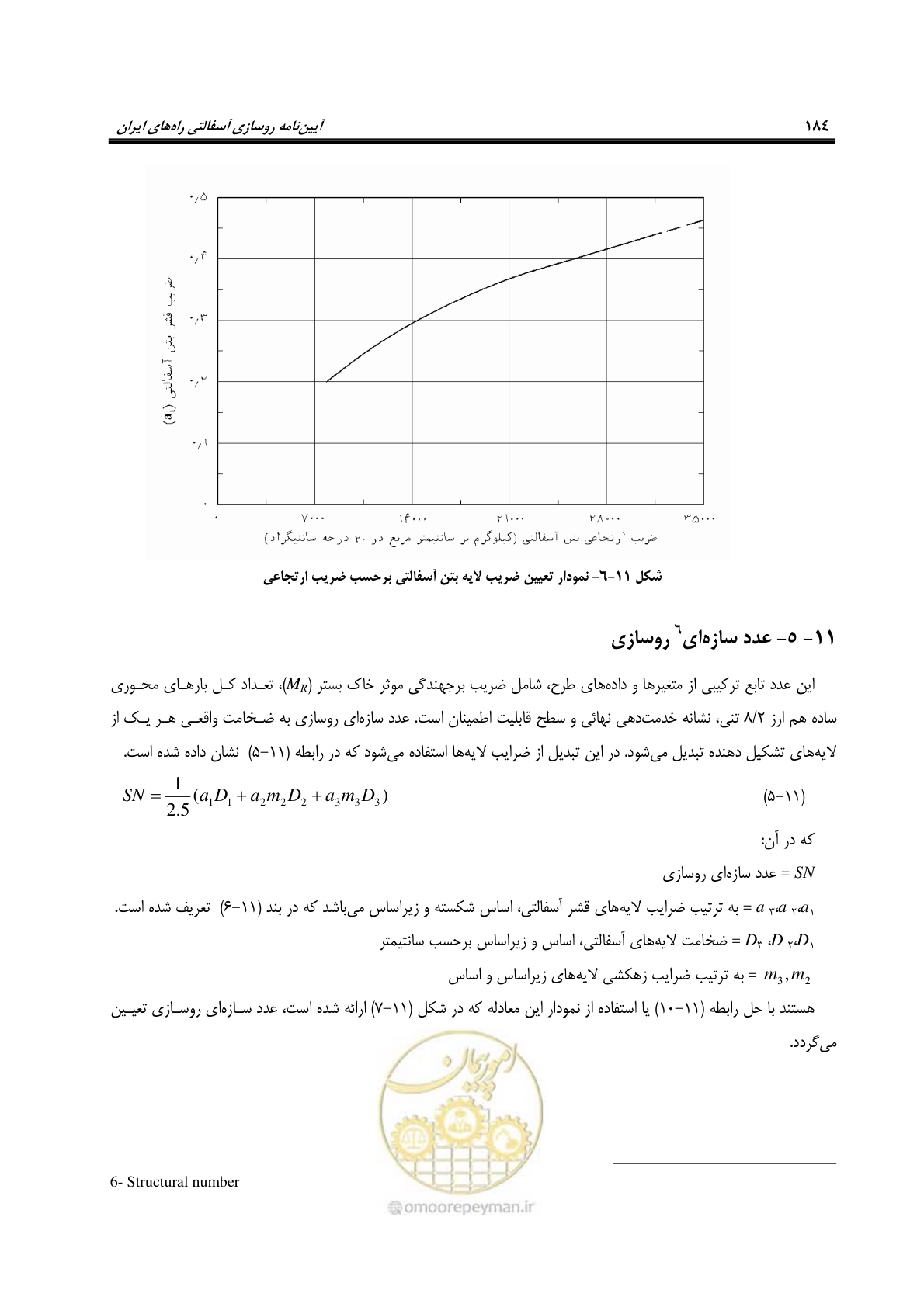 صفحه 199 از 279