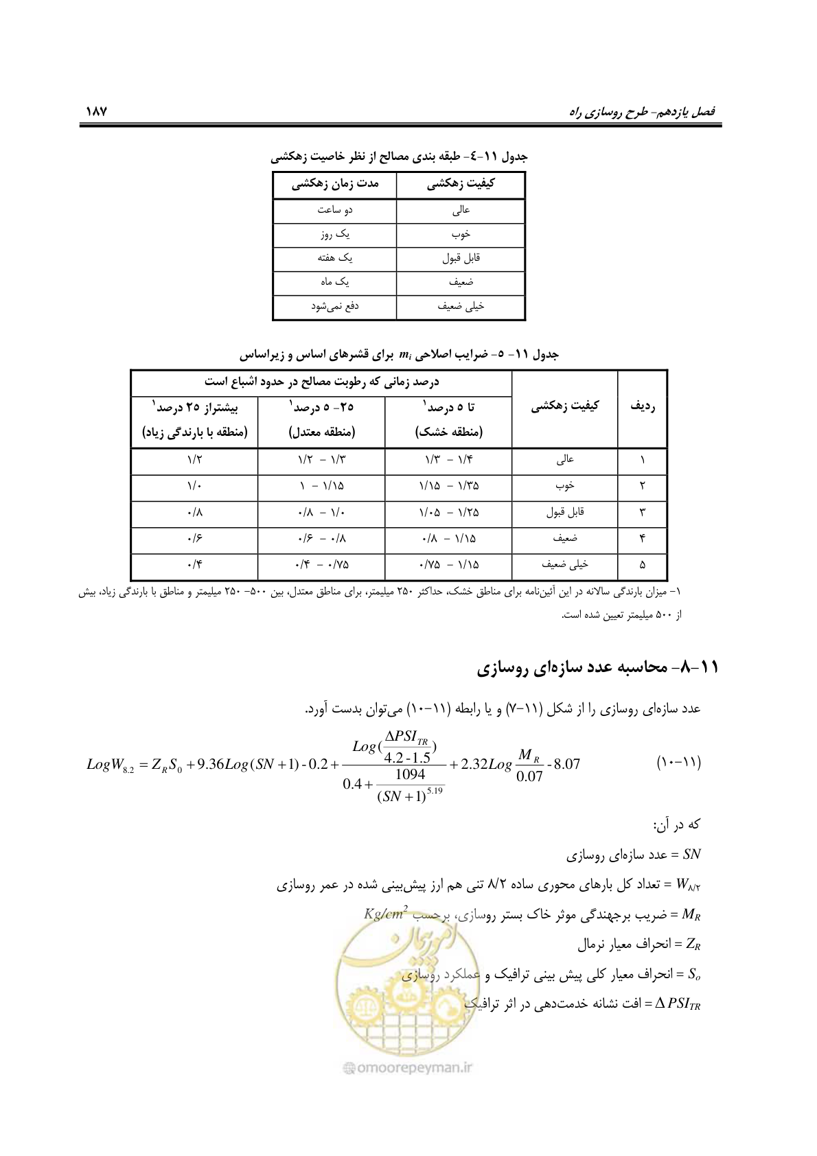 صفحه 202 از 279