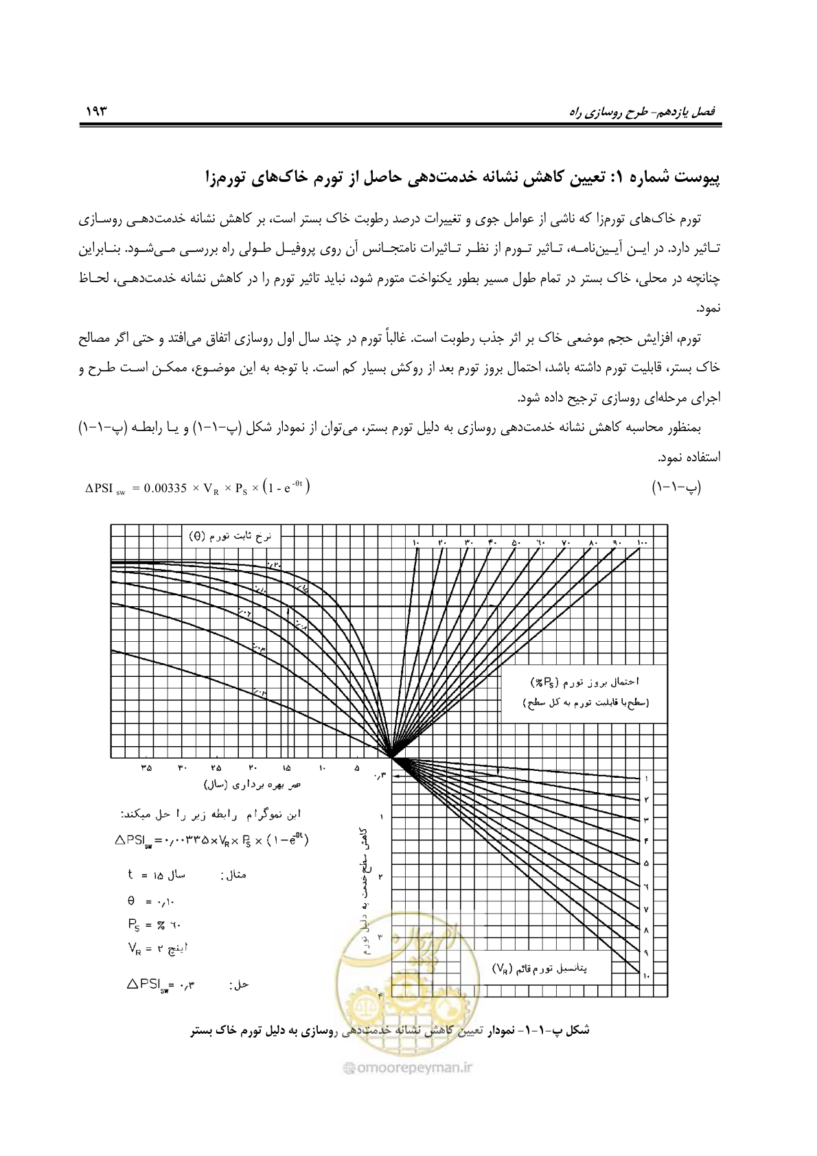 صفحه 208 از 279