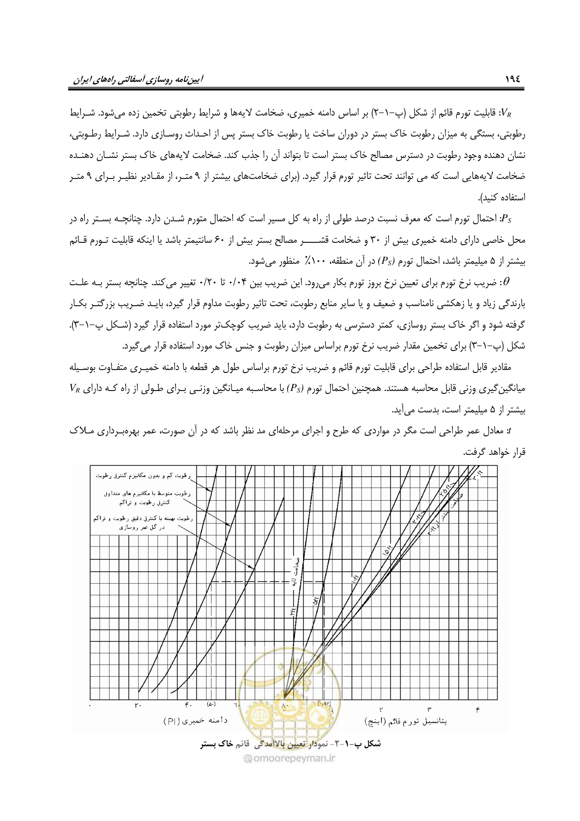 صفحه 209 از 279