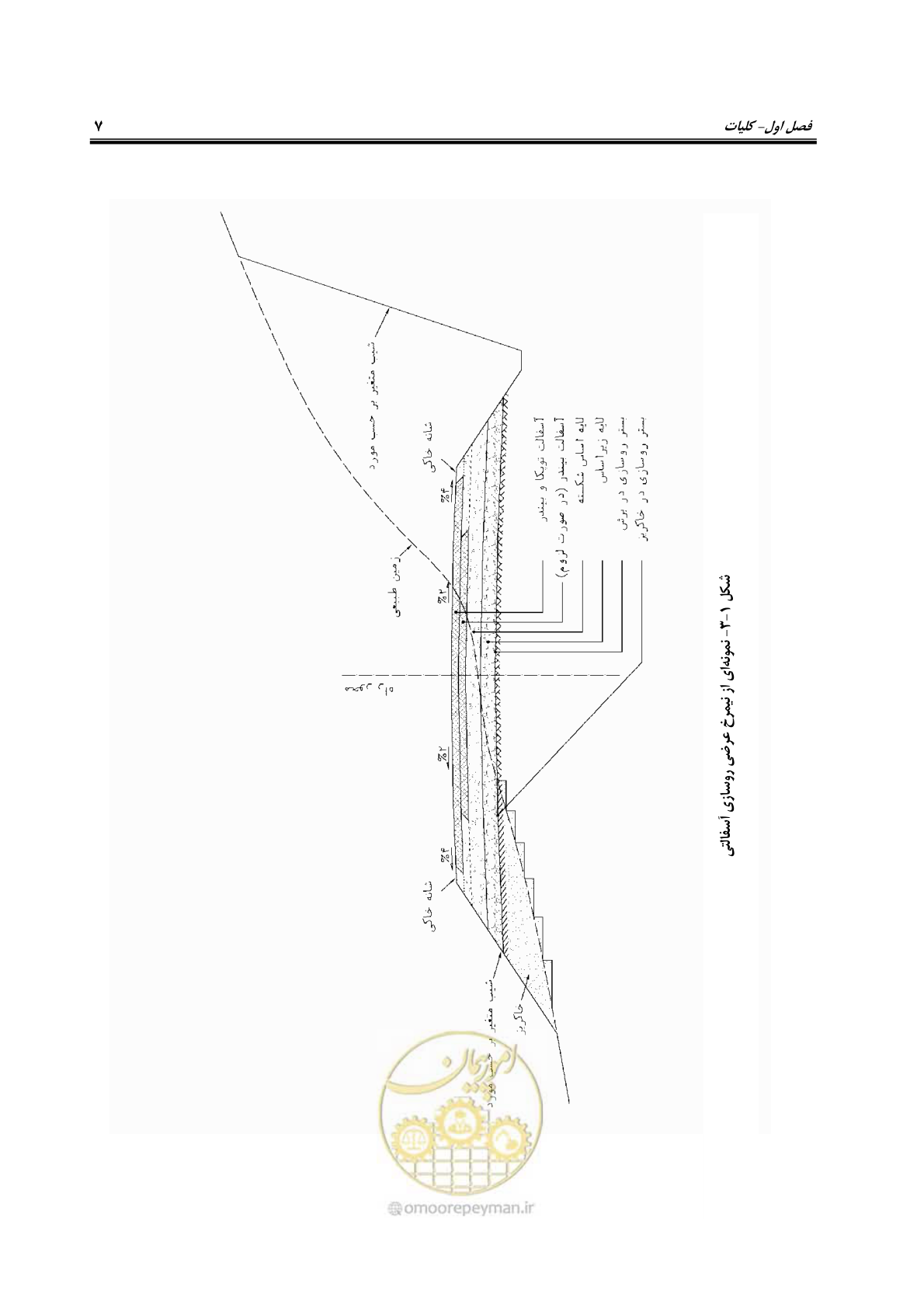صفحه 21 از 279