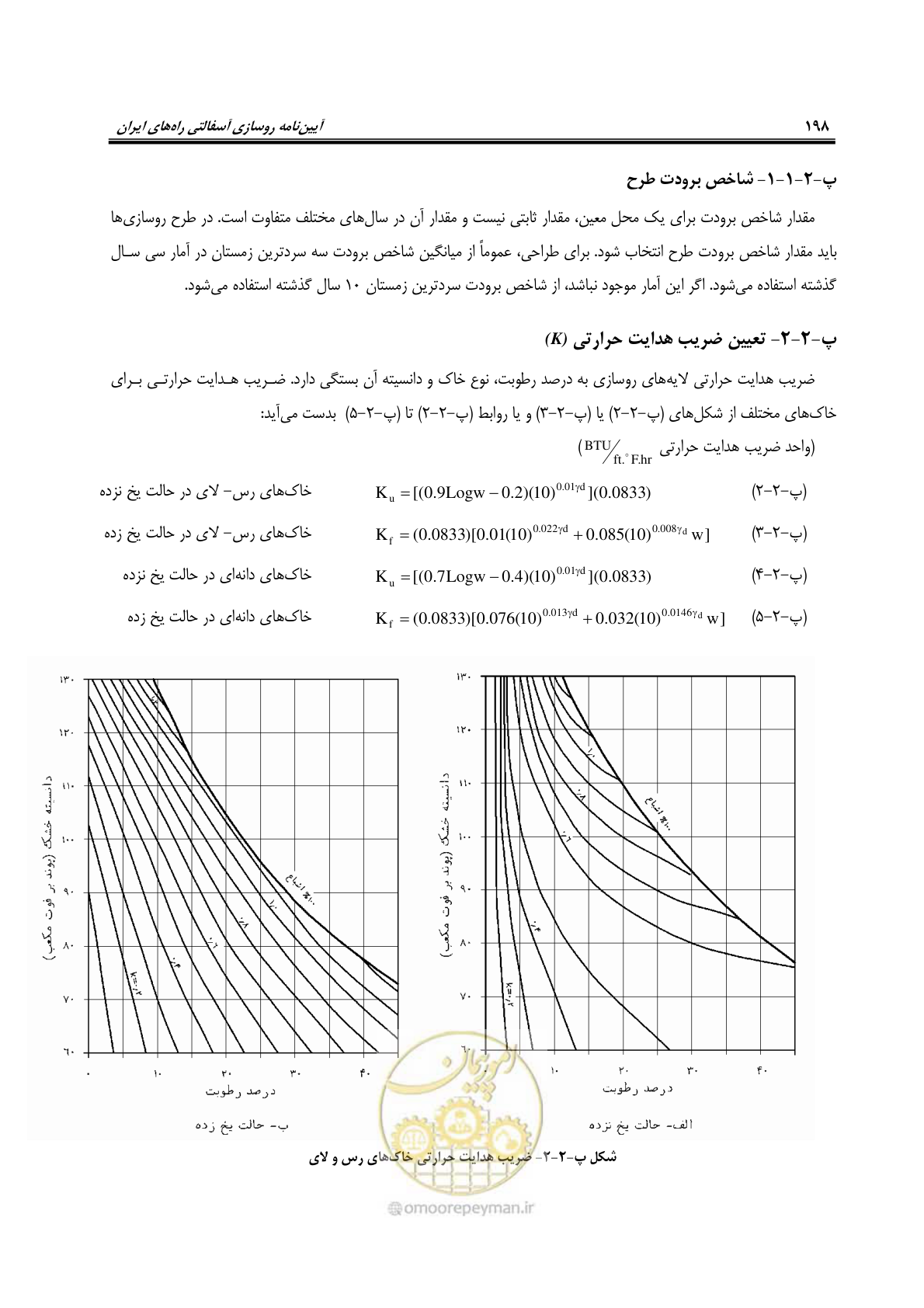 صفحه 213 از 279