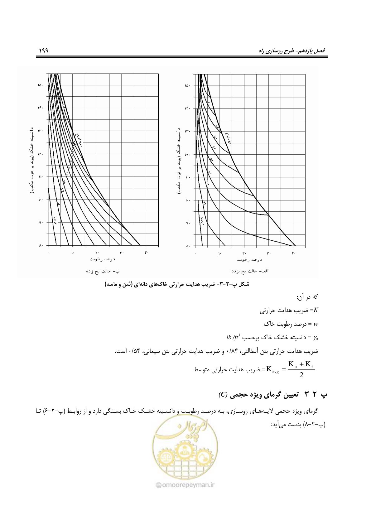 صفحه 214 از 279