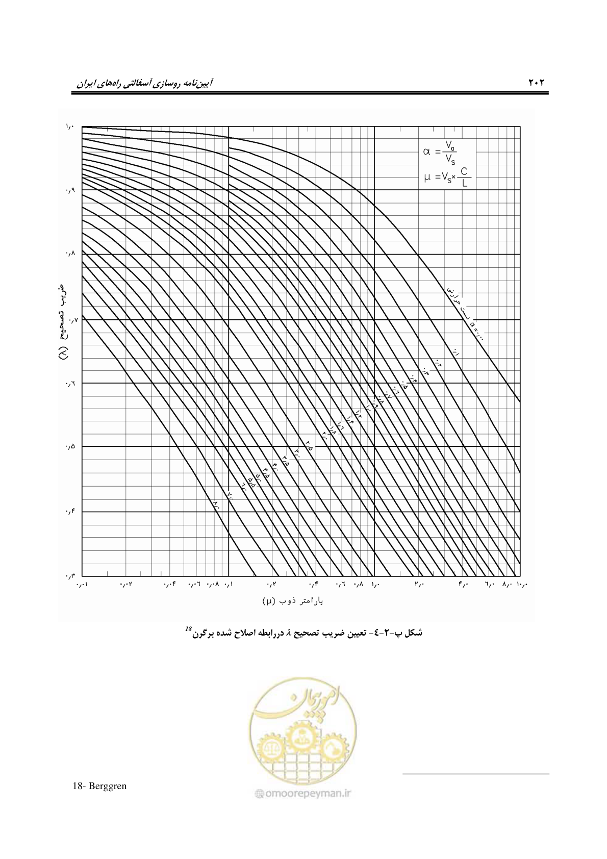 صفحه 217 از 279
