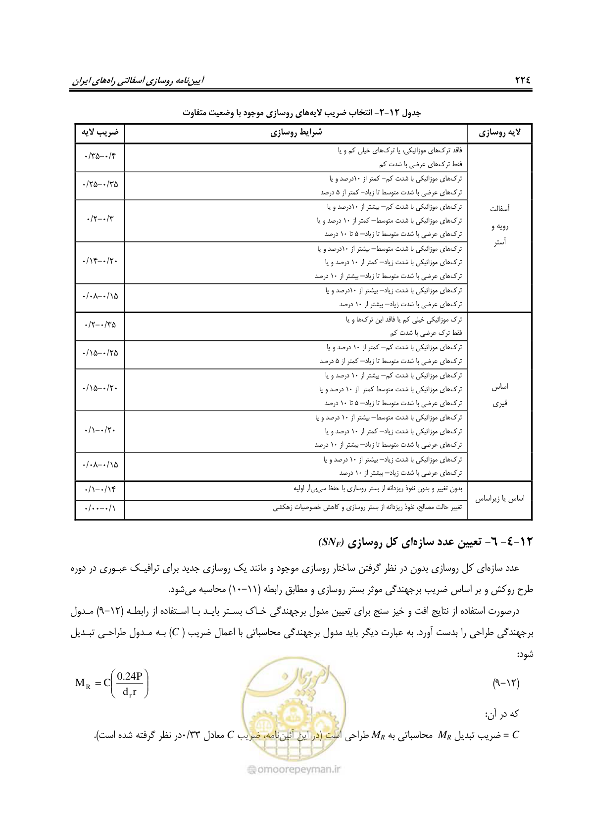 صفحه 239 از 279