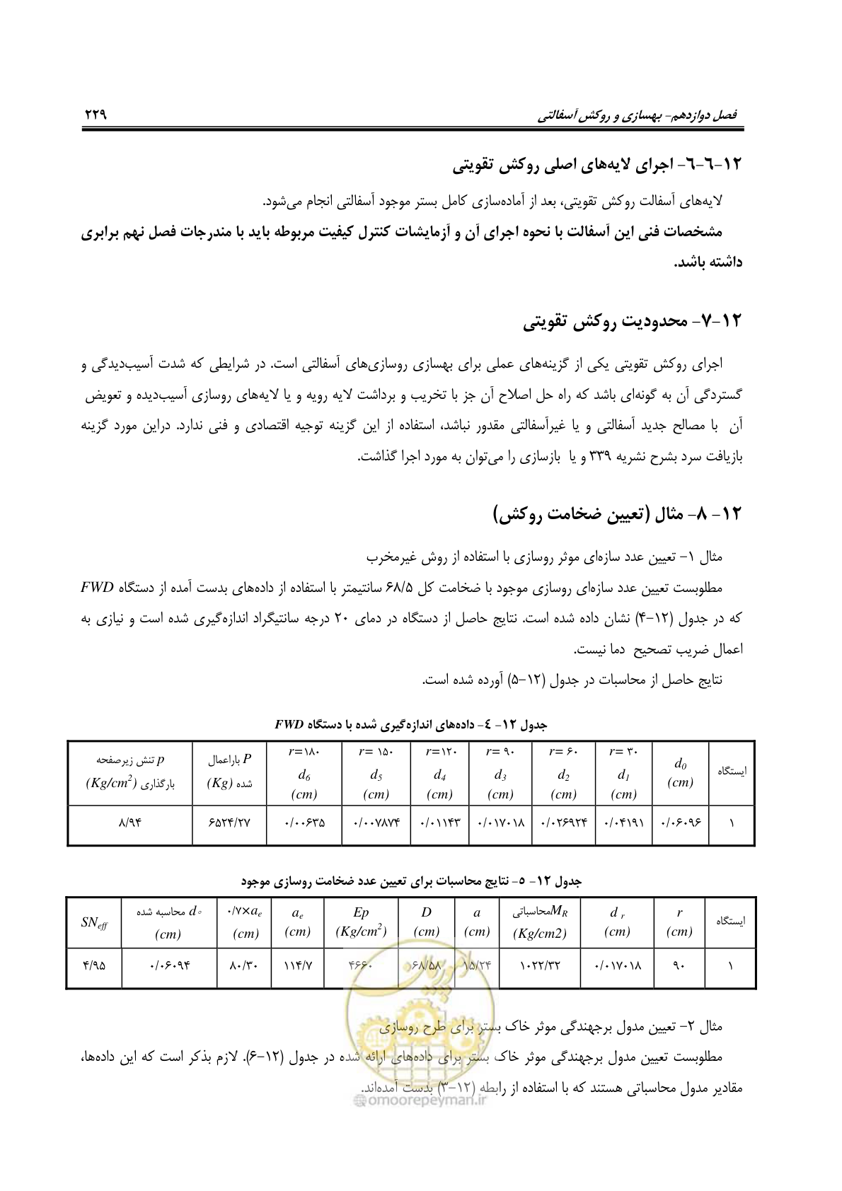 صفحه 244 از 279
