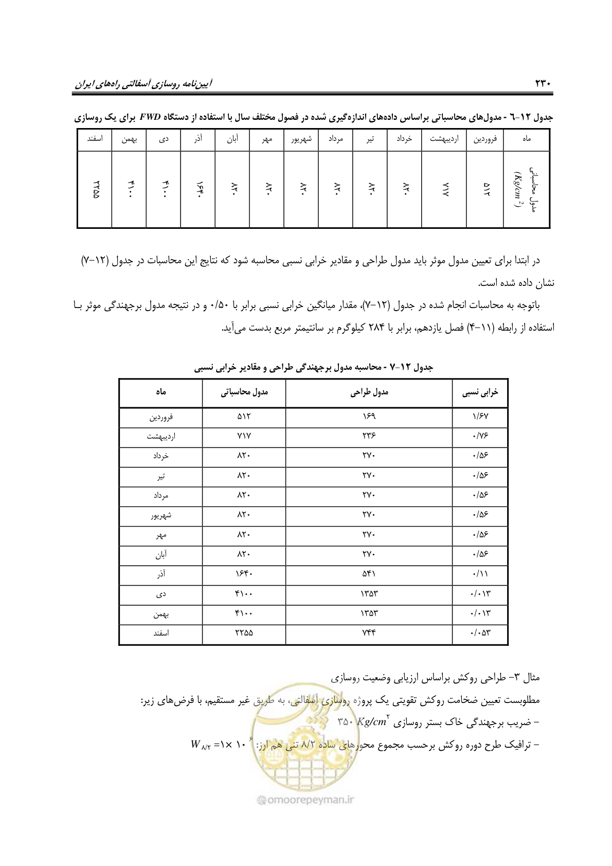 صفحه 245 از 279