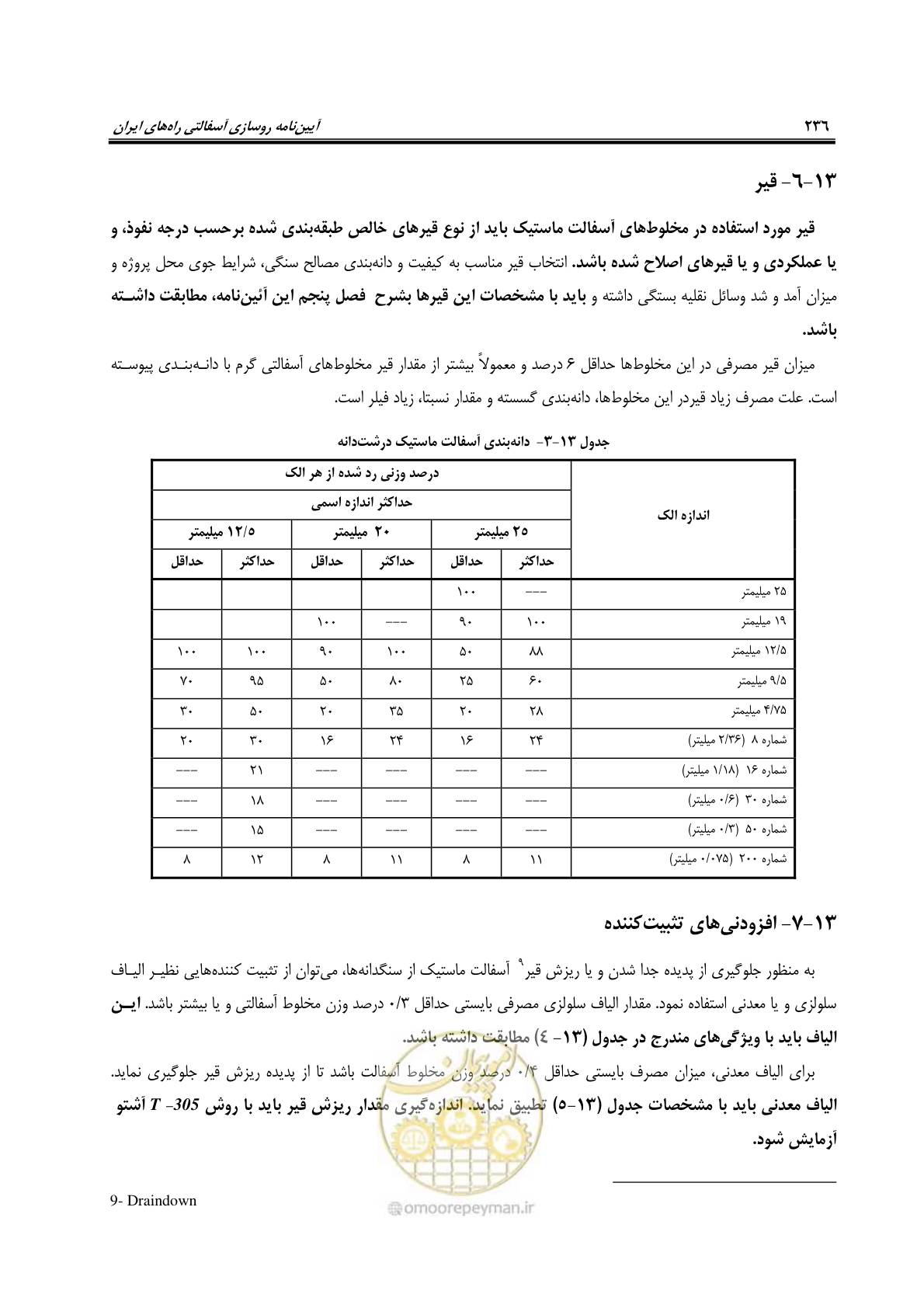صفحه 251 از 279
