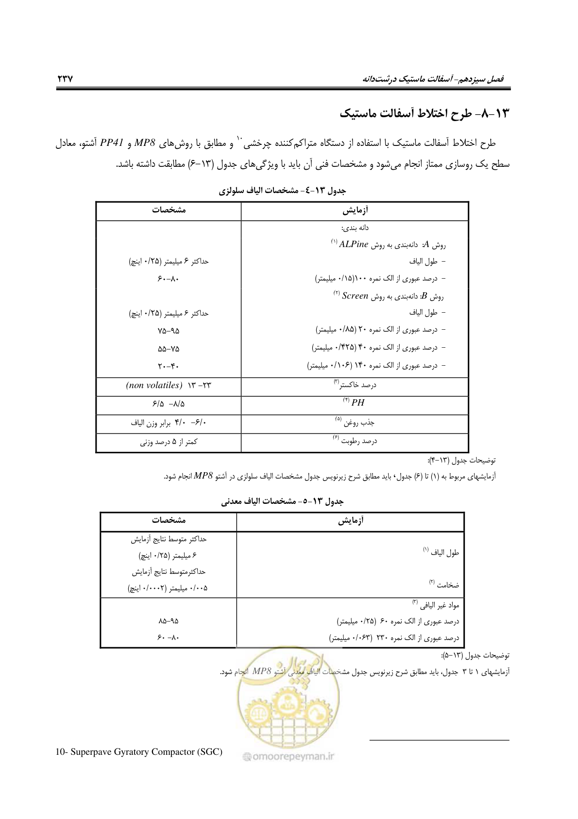 صفحه 252 از 279