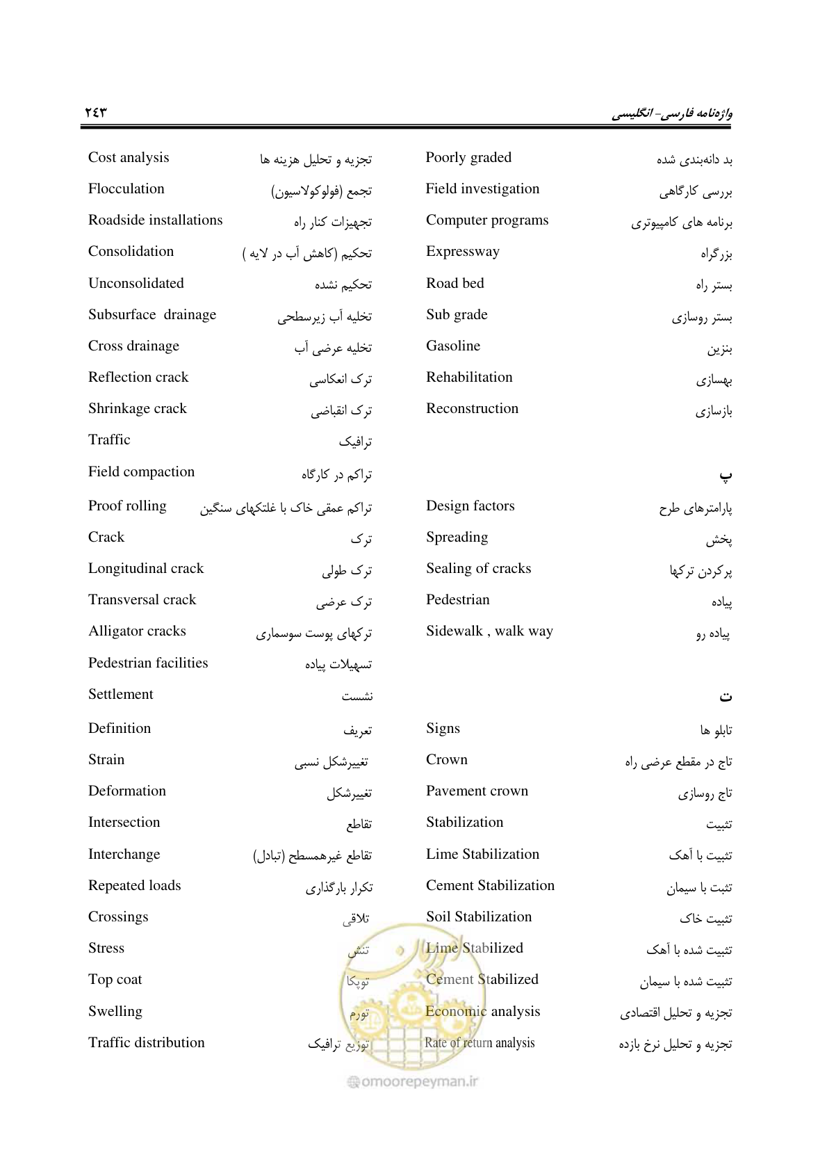 صفحه 258 از 279
