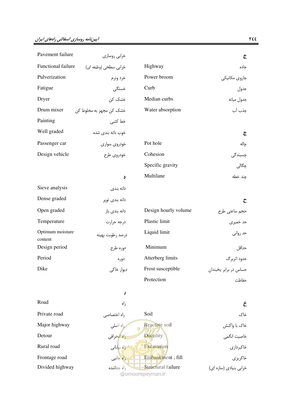 صفحه 259 از 279