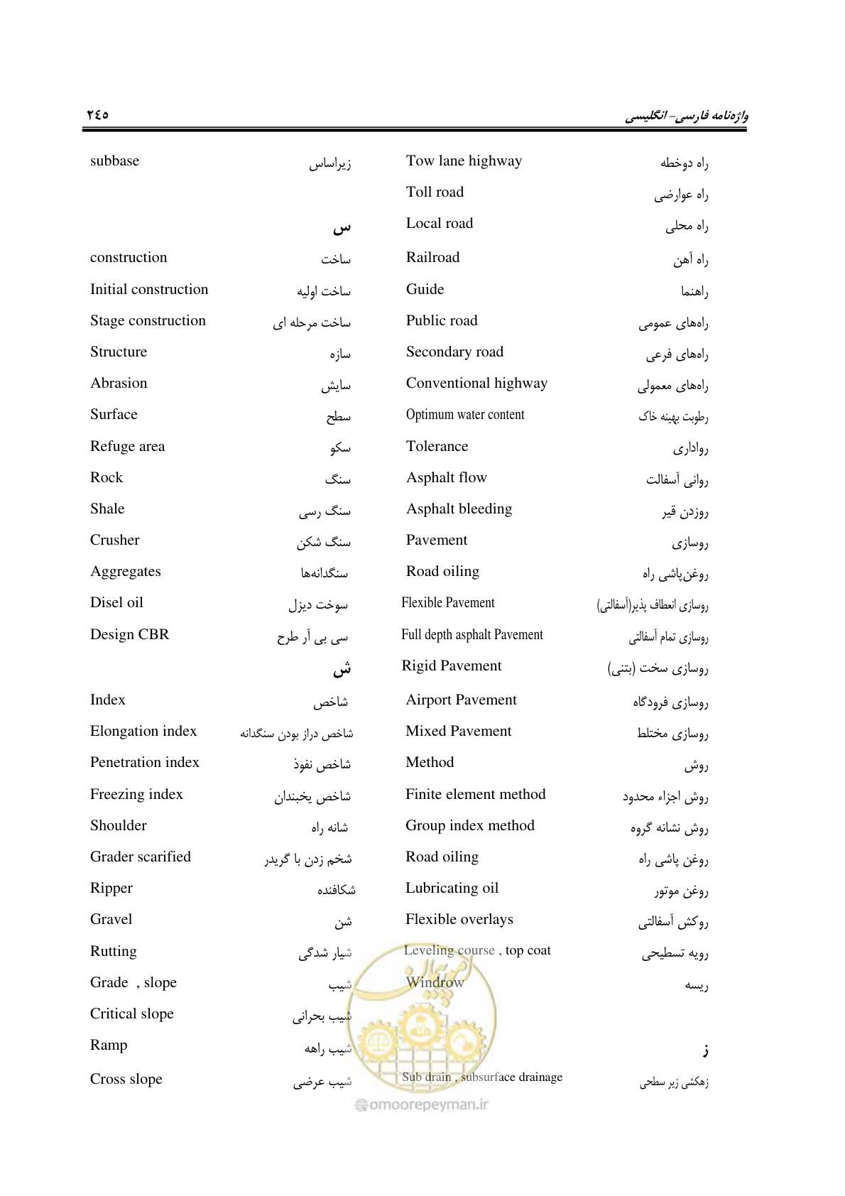 صفحه 260 از 279