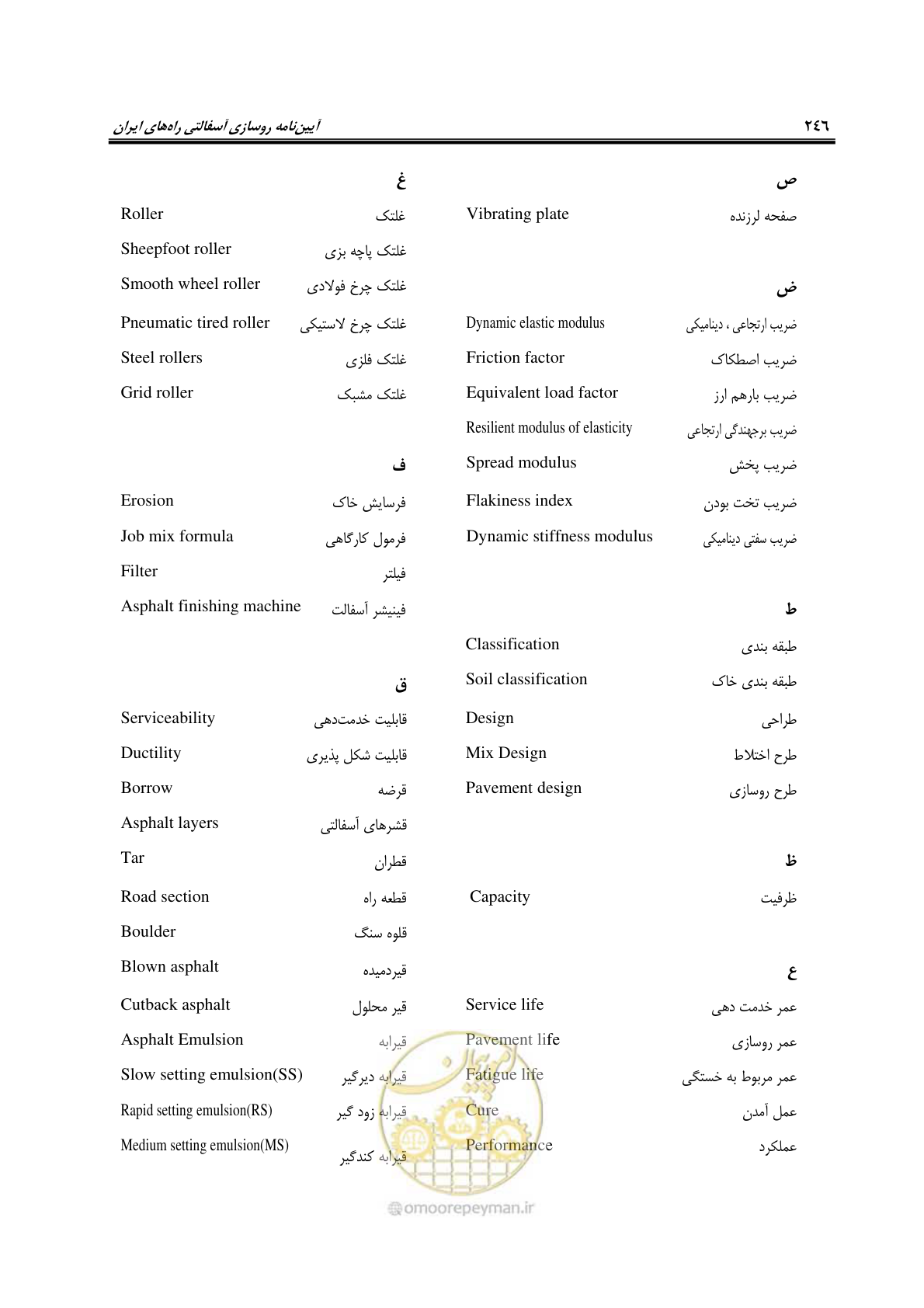 صفحه 261 از 279