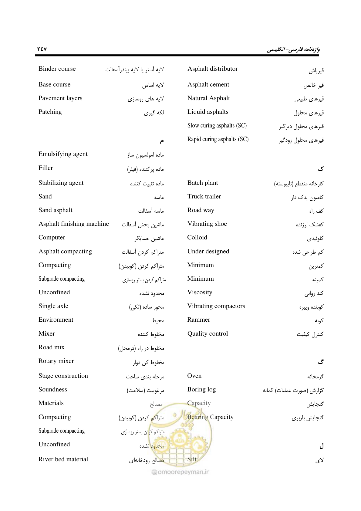 صفحه 262 از 279