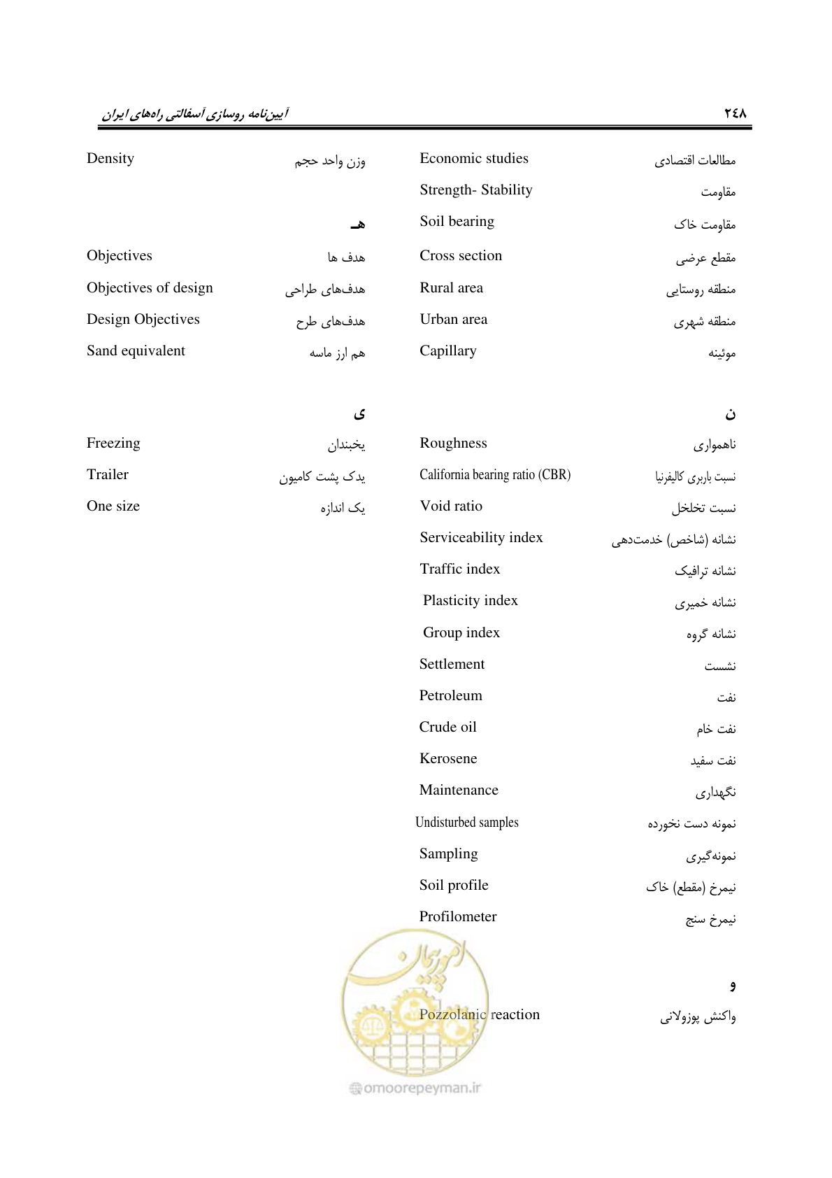 صفحه 263 از 279