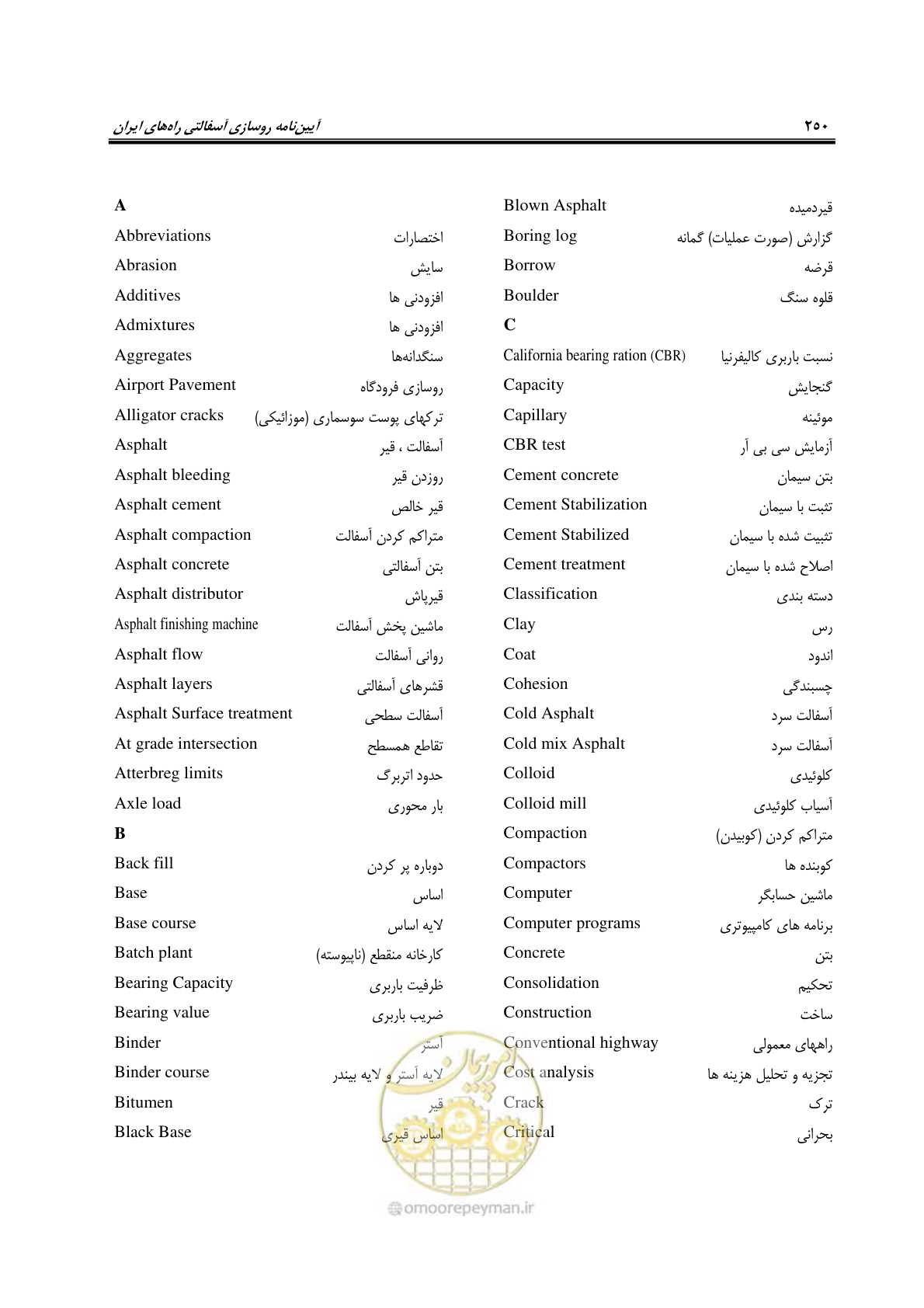 صفحه 265 از 279